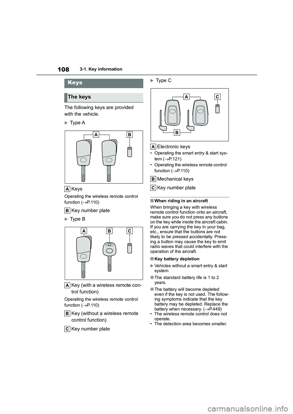 TOYOTA COROLLA 2022 Owners Manual (in English) 1083-1. Key information
3-1.Key information
The following keys are provided
with the vehicle.
Type A
Keys
Operating the wireless remote control
function ( P.110)
Key number plate
Type B TOYOTA COROLLA 2022 Owners Manual (in English) 1083-1. Key information
3-1.Key information
The following keys are provided
with the vehicle.
Type A
Keys
Operating the wireless remote control
function ( P.110)
Key number plate
Type B