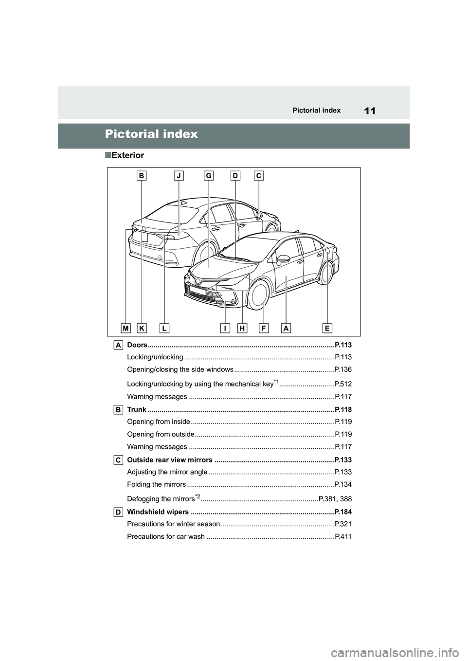 TOYOTA COROLLA 2022   (in English) User Guide 11Pictorial index
Pictorial index
■Exterior
Doors............................................................................................... P.113 
Locking/unlocking ............................