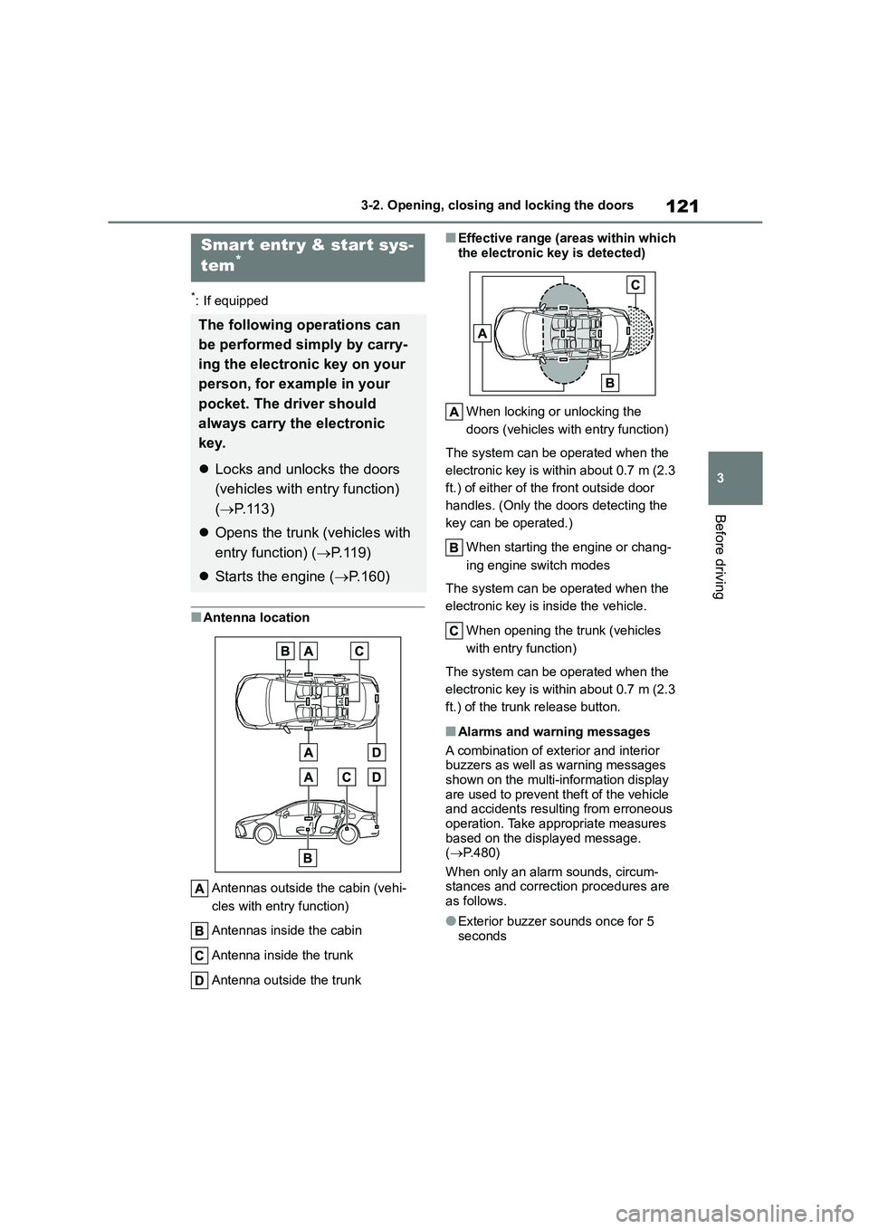 TOYOTA COROLLA 2022 (in English) Service Manual 121
3
3-2. Opening, closing and locking the doors
Before driving
*: If equipped
■Antenna location
Antennas outside the cabin (vehi-
cles with entry function)
Antennas inside the cabin
Antenna i TOYOTA COROLLA 2022 (in English) Service Manual 121
3
3-2. Opening, closing and locking the doors
Before driving
*: If equipped
■Antenna location
Antennas outside the cabin (vehi-
cles with entry function)
Antennas inside the cabin
Antenna i