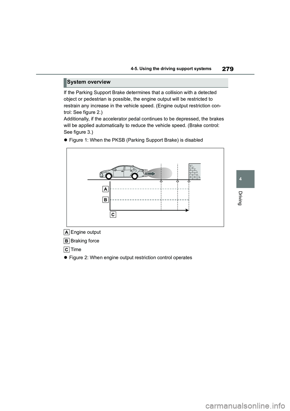 TOYOTA COROLLA 2022  Owners Manual (in English) 279
4 
4-5. Using the driving support systems
Driving
If the Parking Supp ort Brake determines that a collision with a detected  
object or pedestrian is possible, the  engine output will be restricte