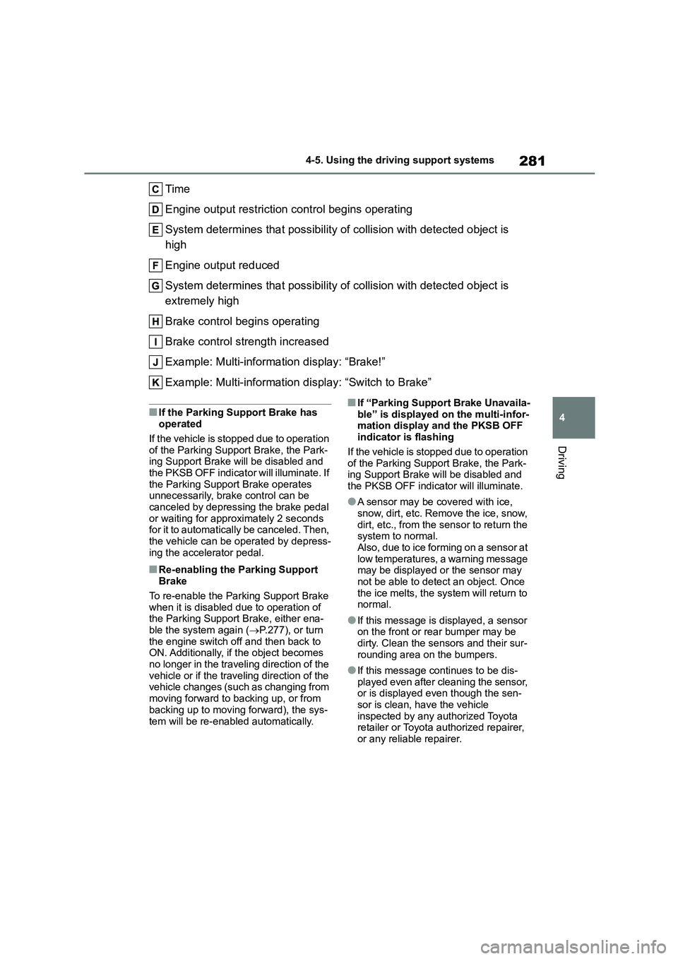 TOYOTA COROLLA 2022 (in English) Workshop Manual 281
4
4-5. Using the driving support systems
Driving
Time
Engine output restriction control begins operating
System determines that possibility of collision with detected object is
high
Engine o TOYOTA COROLLA 2022 (in English) Workshop Manual 281
4
4-5. Using the driving support systems
Driving
Time
Engine output restriction control begins operating
System determines that possibility of collision with detected object is
high
Engine o