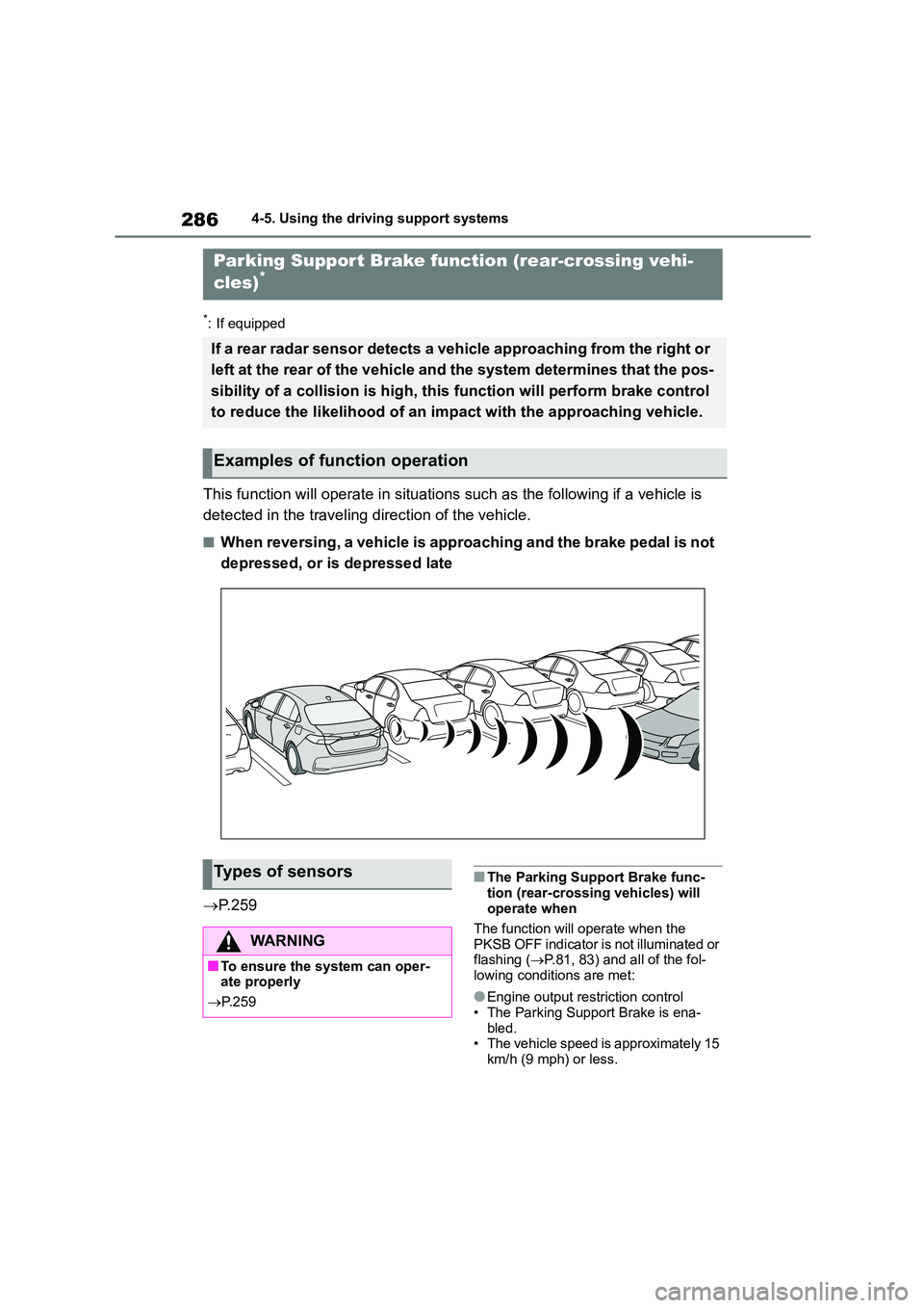 TOYOTA COROLLA 2022 (in English) Repair Manual 2864-5. Using the driving support systems
*: If equipped
This function will operate in situations such as the following if a vehicle is
detected in the traveling direction of the vehicle.
■When re TOYOTA COROLLA 2022 (in English) Repair Manual 2864-5. Using the driving support systems
*: If equipped
This function will operate in situations such as the following if a vehicle is
detected in the traveling direction of the vehicle.
■When re