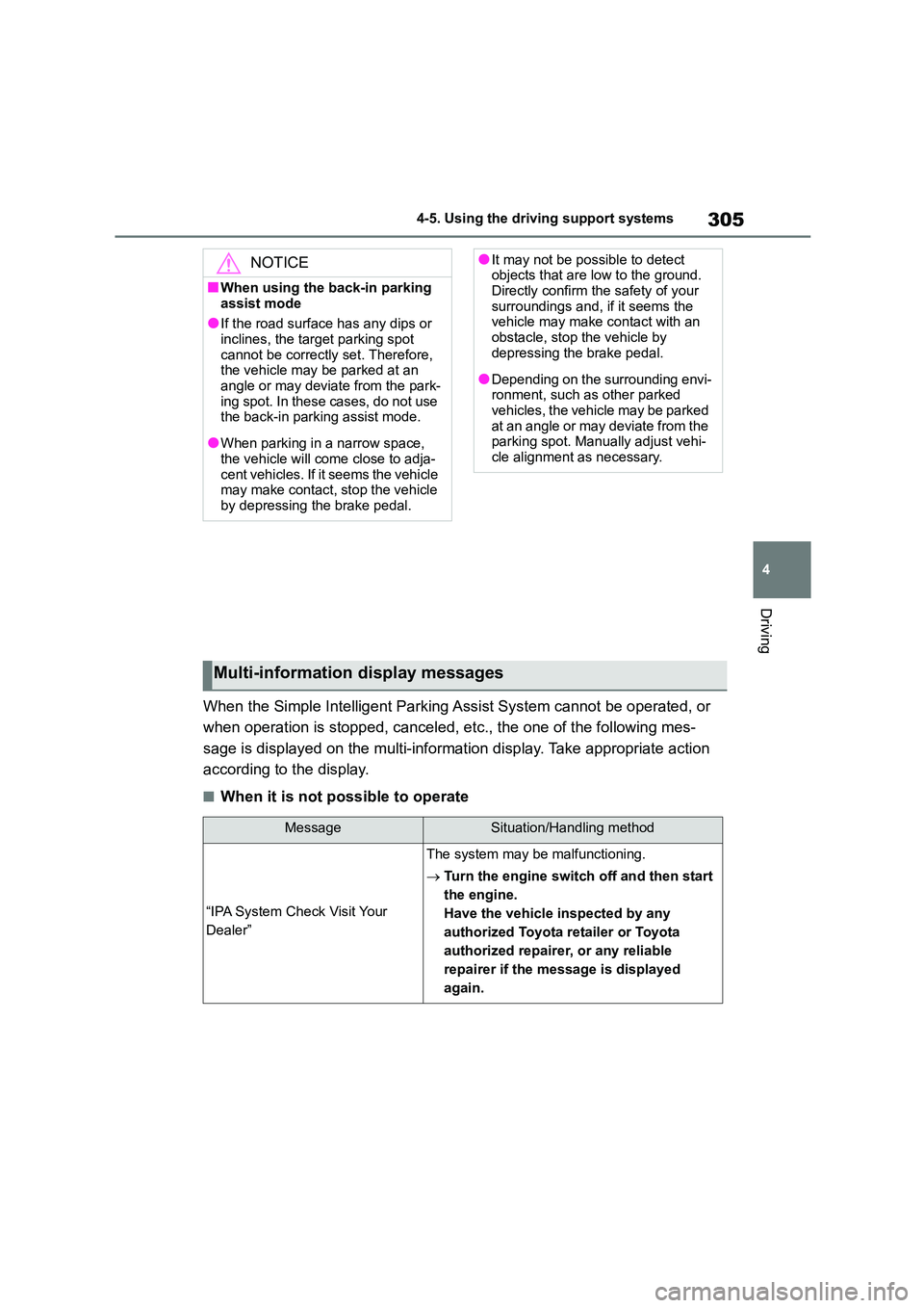 TOYOTA COROLLA 2022  Owners Manual (in English) 305
4 
4-5. Using the driving support systems
Driving
When the Simple Intelligent  Parking Assist  System cannot be operated, or  
when operation is stopped, canceled,  etc., the one of the following 