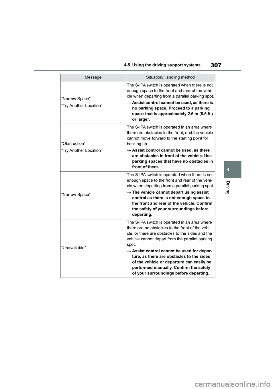TOYOTA COROLLA 2022 Owners Manual (in English) 307
4
4-5. Using the driving support systems
Driving
“Narrow Space”
“Try Another Location”
The S-IPA switch is operated when there is not
enough space to the front and rear of the vehi-
c TOYOTA COROLLA 2022 Owners Manual (in English) 307
4
4-5. Using the driving support systems
Driving
“Narrow Space”
“Try Another Location”
The S-IPA switch is operated when there is not
enough space to the front and rear of the vehi-
c