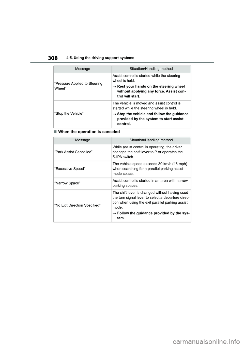 TOYOTA COROLLA 2022 Owners Manual (in English) 3084-5. Using the driving support systems
■When the operation is canceled
“Pressure Applied to Steering
Wheel”
Assist control is started while the steering
wheel is held.
Rest your han TOYOTA COROLLA 2022 Owners Manual (in English) 3084-5. Using the driving support systems
■When the operation is canceled
“Pressure Applied to Steering
Wheel”
Assist control is started while the steering
wheel is held.
Rest your han