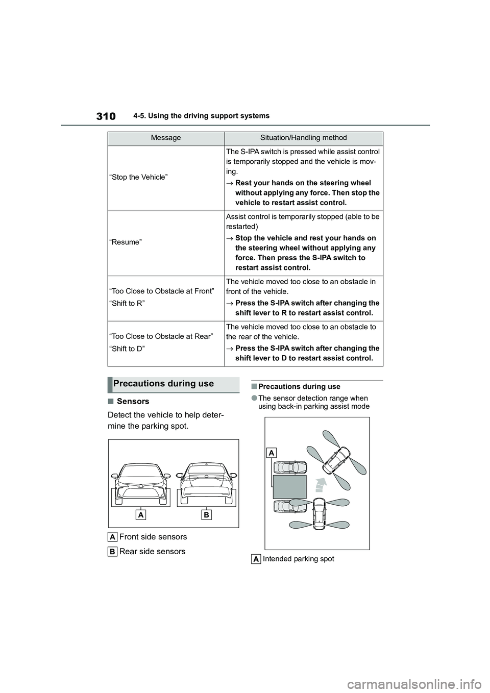 TOYOTA COROLLA 2022 (in English) Repair Manual 3104-5. Using the driving support systems
■Sensors
Detect the vehicle to help deter-
mine the parking spot.
Front side sensors
Rear side sensors
■Precautions during use
●The sensor detection TOYOTA COROLLA 2022 (in English) Repair Manual 3104-5. Using the driving support systems
■Sensors
Detect the vehicle to help deter-
mine the parking spot.
Front side sensors
Rear side sensors
■Precautions during use
●The sensor detection