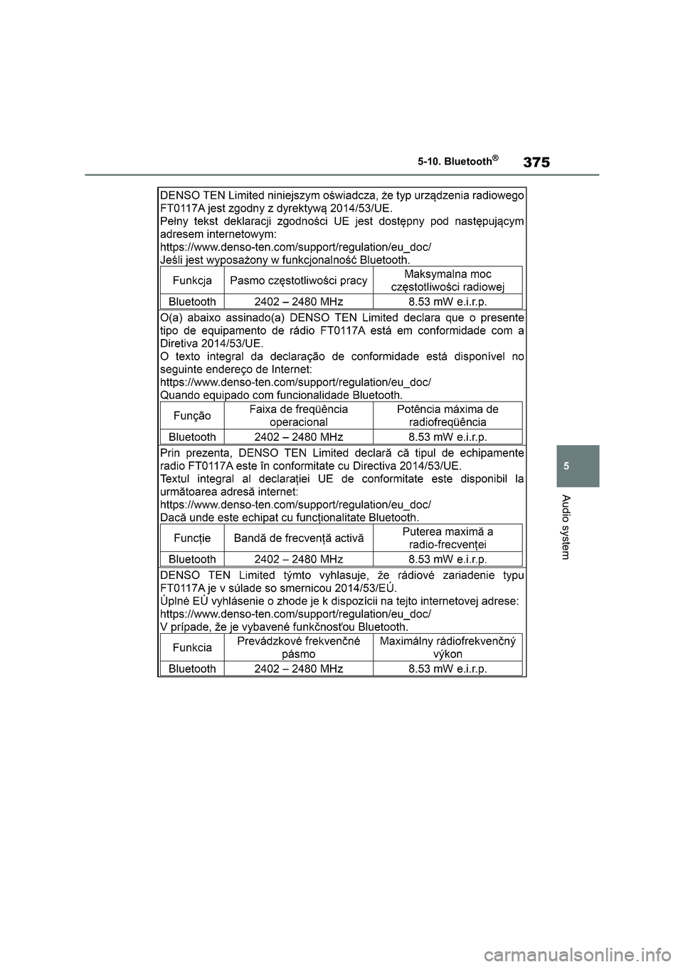 TOYOTA COROLLA 2022 Owners Manual (in English) 375
5
5-10. Bluetooth®
Audio system TOYOTA COROLLA 2022 Owners Manual (in English) 375
5
5-10. Bluetooth®
Audio system