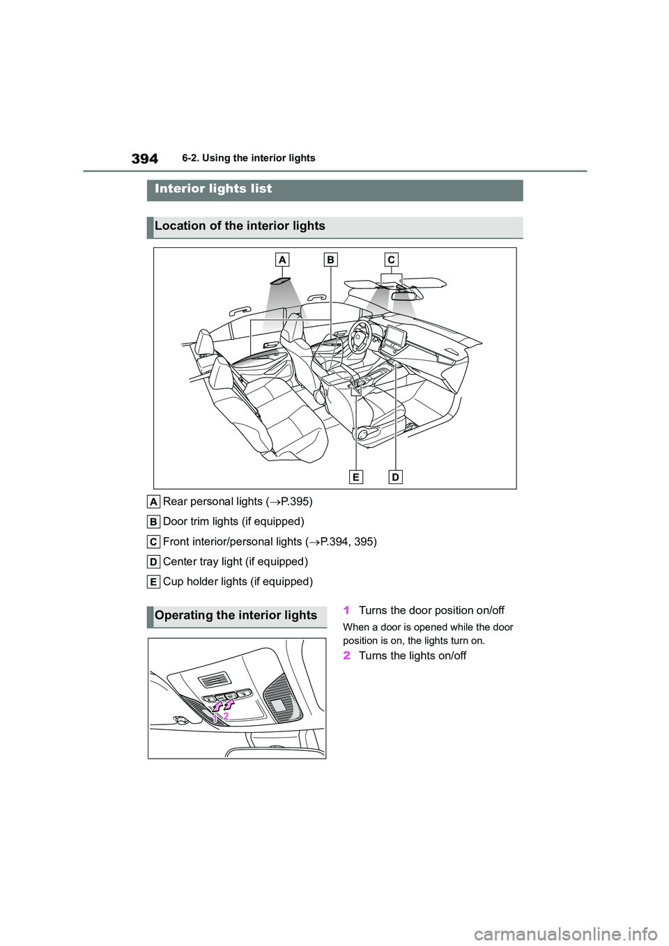 TOYOTA COROLLA 2022 Owners Manual (in English) 3946-2. Using the interior lights
6-2.Using the interior lights
Rear personal lights (P. 3 9 5 )
Door trim lights (if equipped)
Front interior/personal lights ( P.394, 395)
Center tray light ( TOYOTA COROLLA 2022 Owners Manual (in English) 3946-2. Using the interior lights
6-2.Using the interior lights
Rear personal lights (P. 3 9 5 )
Door trim lights (if equipped)
Front interior/personal lights ( P.394, 395)
Center tray light (
