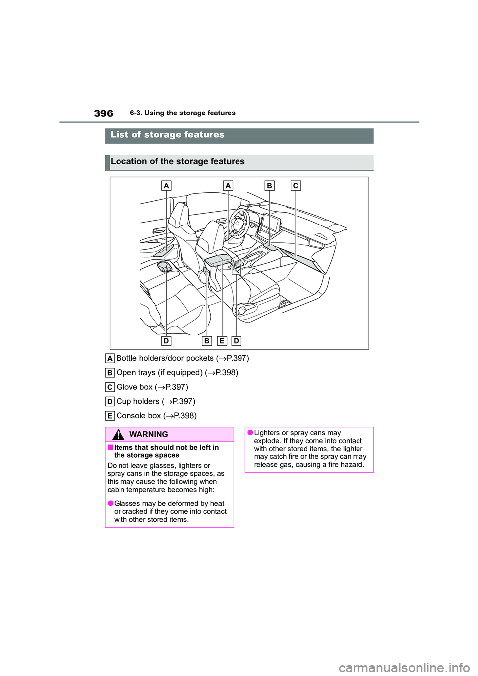 TOYOTA COROLLA 2022 Owners Manual (in English) 3966-3. Using the storage features
6-3.Using the storage features
Bottle holders/door pockets (P.397)
Open trays (if equipped) ( P.398)
Glove box ( P.397)
Cup holders ( P.397)
Console TOYOTA COROLLA 2022 Owners Manual (in English) 3966-3. Using the storage features
6-3.Using the storage features
Bottle holders/door pockets (P.397)
Open trays (if equipped) ( P.398)
Glove box ( P.397)
Cup holders ( P.397)
Console