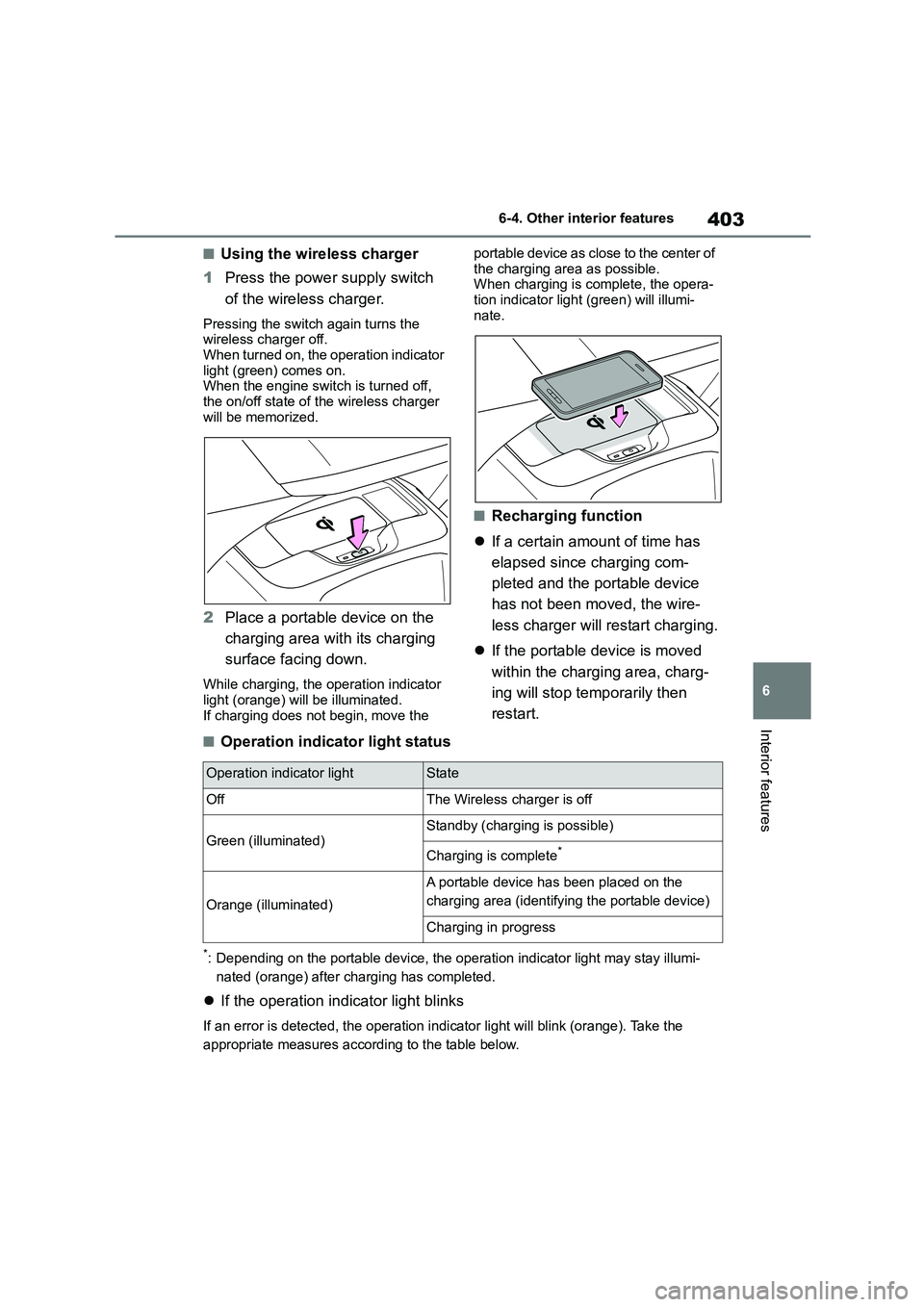 TOYOTA COROLLA 2022  Owners Manual (in English) 403
6 
6-4. Other interior features
Interior features
■Using the wireless charger 
1 Press the power supply switch  
of the wireless charger.
Pressing the switch again turns the  
wireless charger o