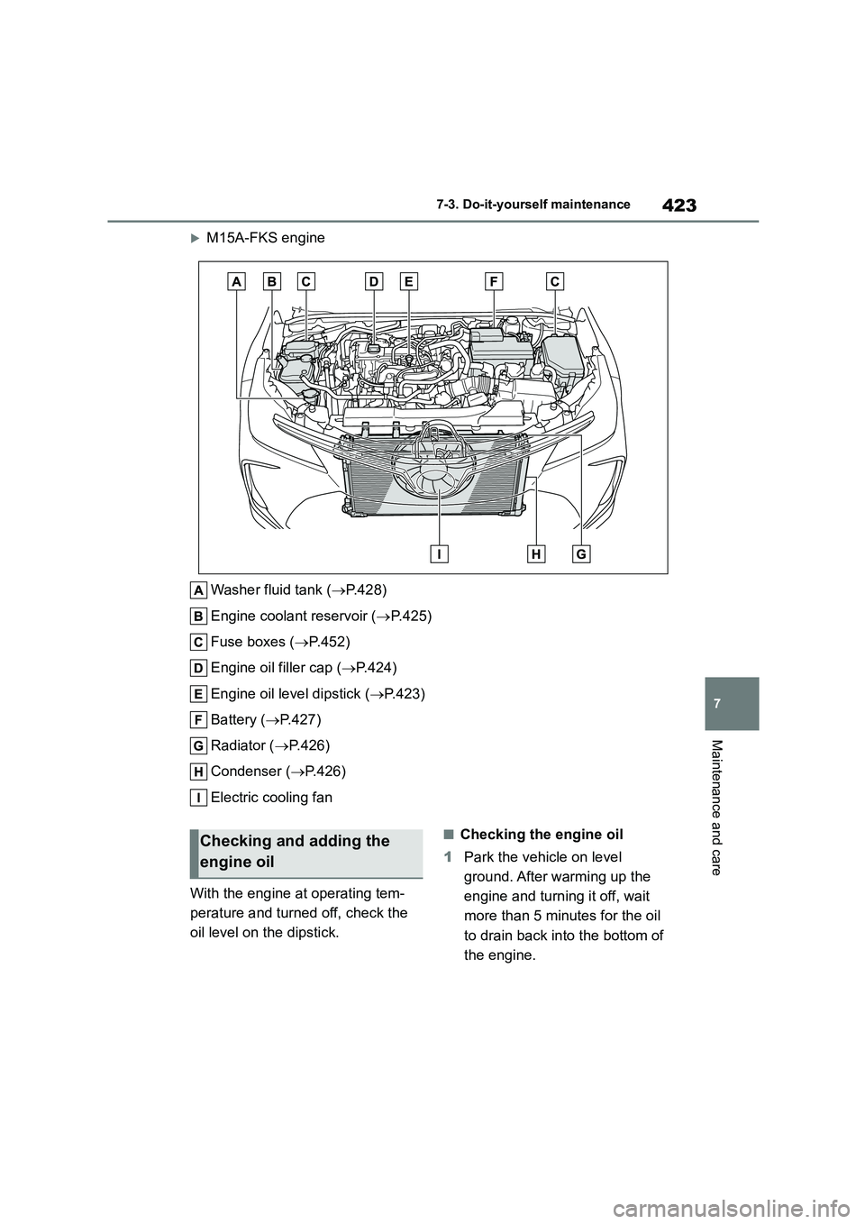 TOYOTA COROLLA 2022  Owners Manual (in English) 423
7 
7-3. Do-it-yourself maintenance
Maintenance and care
M15A-FKS engine 
Washer fluid tank ( P.428) 
Engine coolant reservoir ( P. 4 2 5 ) 
Fuse boxes ( P.452) 
Engine oil filler cap (