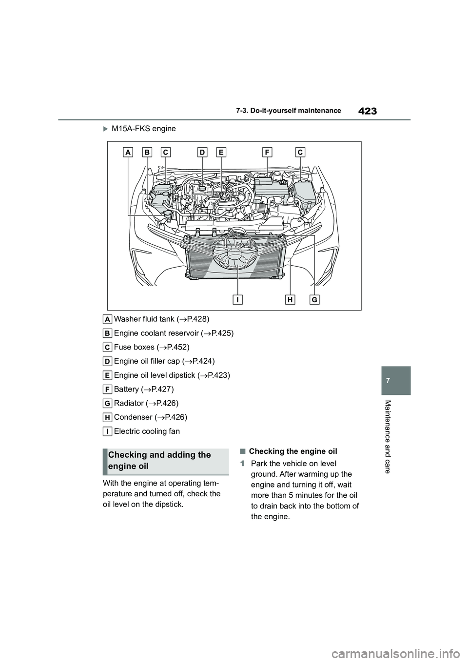 TOYOTA COROLLA 2022 Owners Manual (in English) 423
7
7-3. Do-it-yourself maintenance
Maintenance and care
M15A-FKS engine
Washer fluid tank ( P.428)
Engine coolant reservoir ( P. 4 2 5 )
Fuse boxes ( P.452)
Engine oil filler cap ( TOYOTA COROLLA 2022 Owners Manual (in English) 423
7
7-3. Do-it-yourself maintenance
Maintenance and care
M15A-FKS engine
Washer fluid tank ( P.428)
Engine coolant reservoir ( P. 4 2 5 )
Fuse boxes ( P.452)
Engine oil filler cap (
