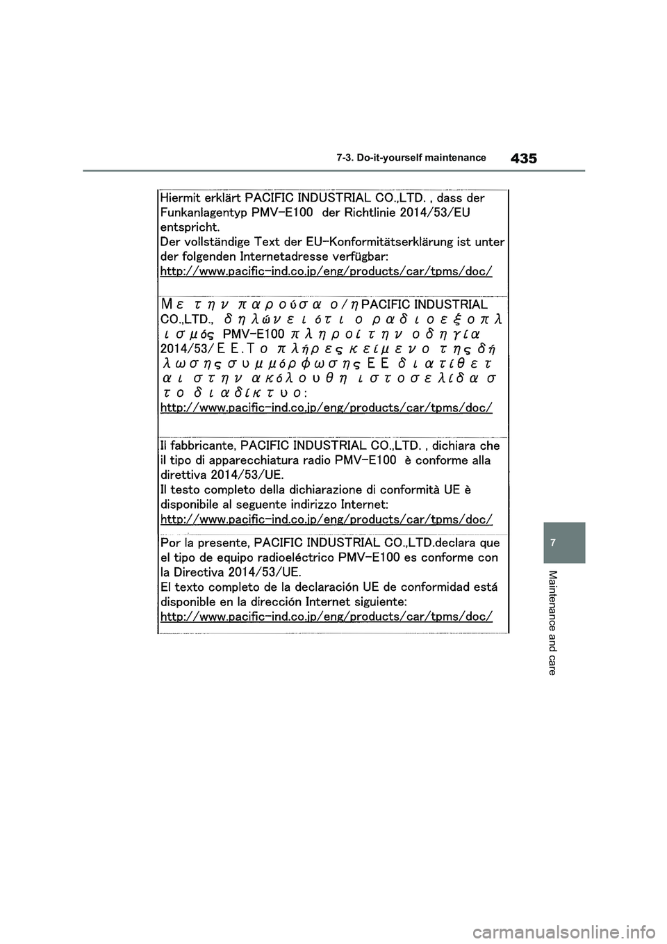 TOYOTA COROLLA 2022 Owners Manual (in English) 435
7
7-3. Do-it-yourself maintenance
Maintenance and care TOYOTA COROLLA 2022 Owners Manual (in English) 435
7
7-3. Do-it-yourself maintenance
Maintenance and care
