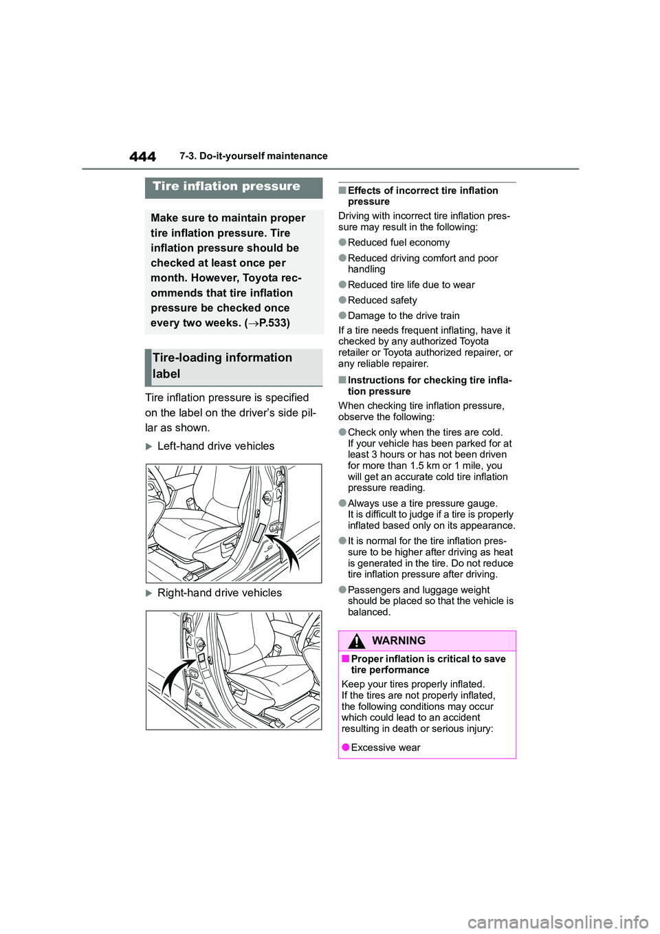 TOYOTA COROLLA 2022 Owners Manual (in English) 4447-3. Do-it-yourself maintenance
Tire inflation pressure is specified
on the label on the driver’s side pil-
lar as shown.
Left-hand drive vehicles
Right-hand drive vehicles
■Effects of TOYOTA COROLLA 2022 Owners Manual (in English) 4447-3. Do-it-yourself maintenance
Tire inflation pressure is specified
on the label on the driver’s side pil-
lar as shown.
Left-hand drive vehicles
Right-hand drive vehicles
■Effects of