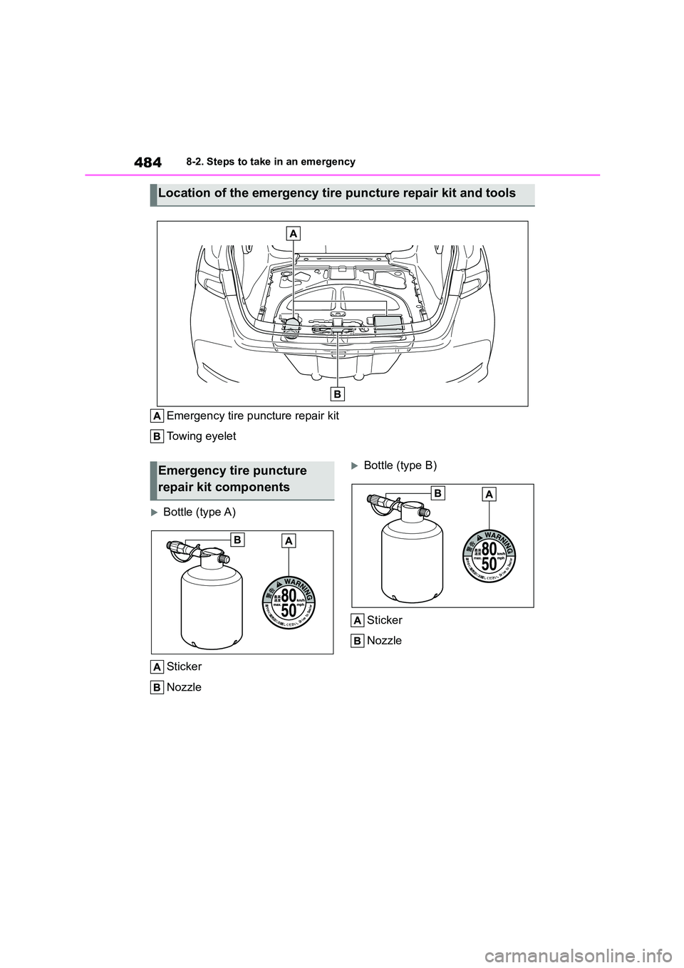 TOYOTA COROLLA 2022  Owners Manual (in English) 4848-2. Steps to take in an emergency
Emergency tire puncture repair kit 
Towing eyelet
Bottle (type A) 
Sticker 
Nozzle
Bottle (type B) 
Sticker 
Nozzle
Location of the emergency tire puncture 