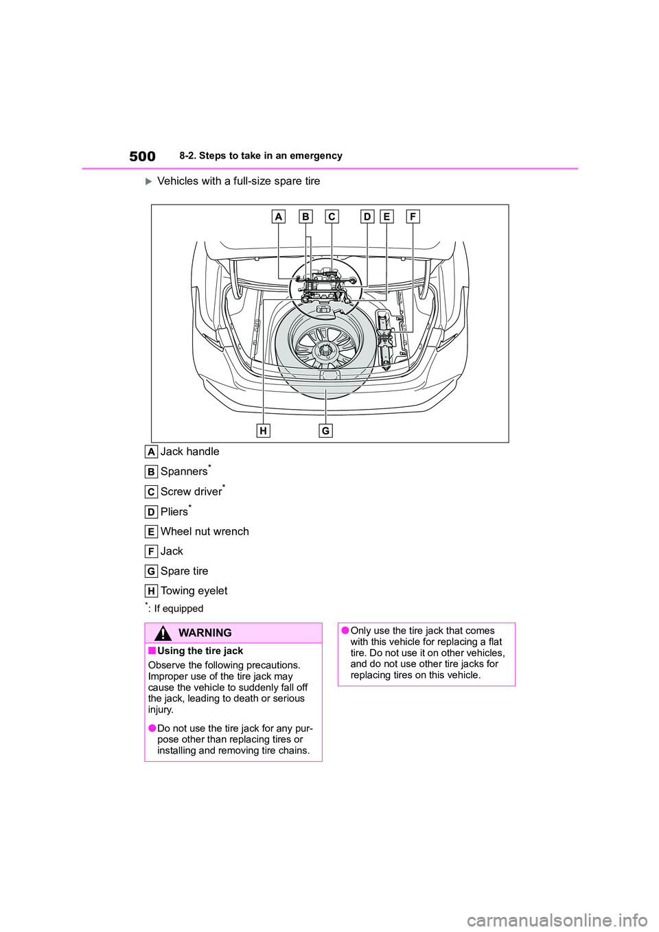 TOYOTA COROLLA 2022  Owners Manual (in English) 5008-2. Steps to take in an emergency
Vehicles with a full-size spare tire 
Jack handle 
Spanners*
Screw driver*
Pliers*
Wheel nut wrench 
Jack
Spare tire 
Towing eyelet
*: If equipped
WA R N I N G