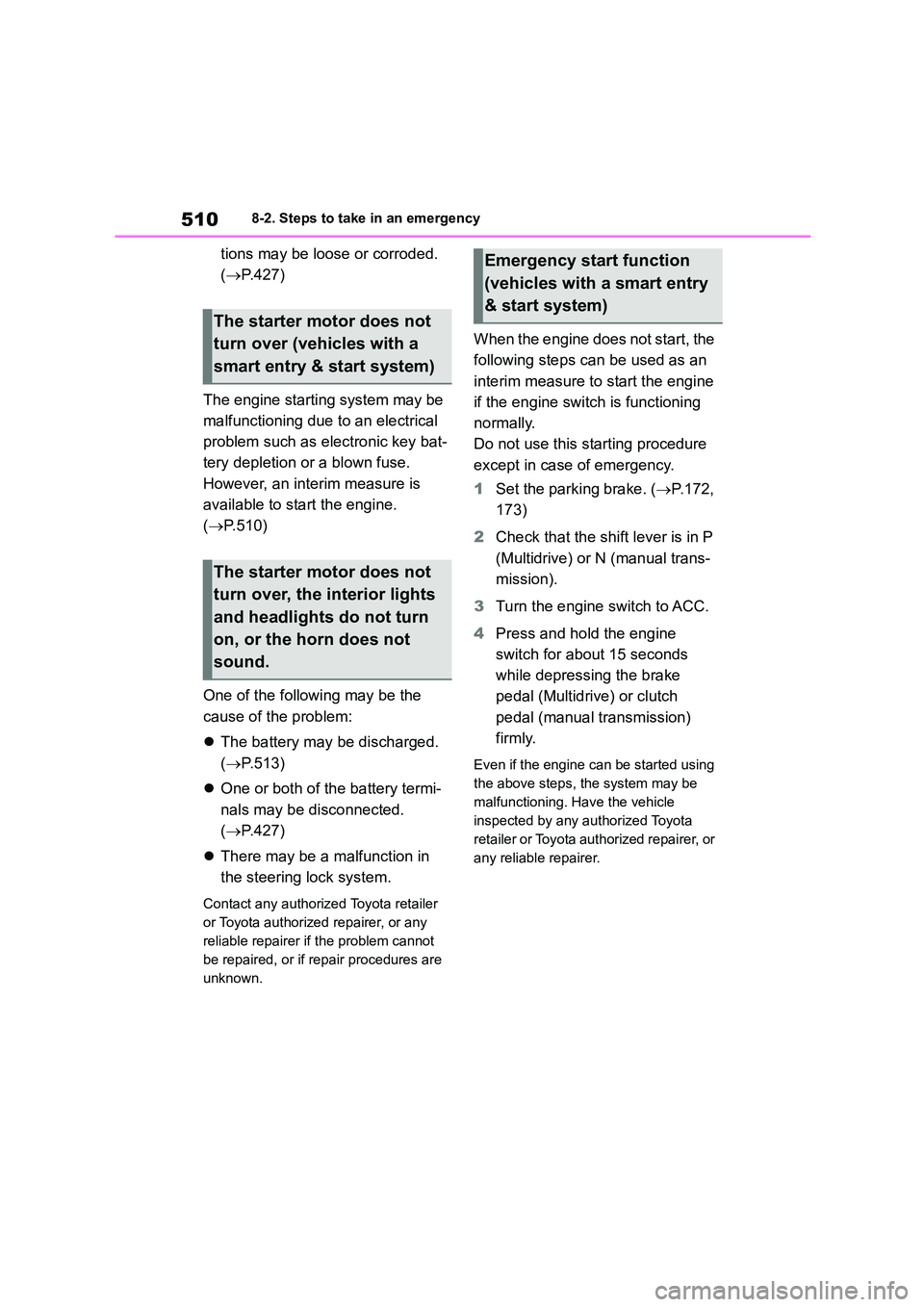 TOYOTA COROLLA 2022 (in English) Service Manual 5108-2. Steps to take in an emergency
tions may be loose or corroded.
( P.427)
The engine starting system may be
malfunctioning due to an electrical
problem such as electronic key bat-
tery d TOYOTA COROLLA 2022 (in English) Service Manual 5108-2. Steps to take in an emergency
tions may be loose or corroded.
( P.427)
The engine starting system may be
malfunctioning due to an electrical
problem such as electronic key bat-
tery d