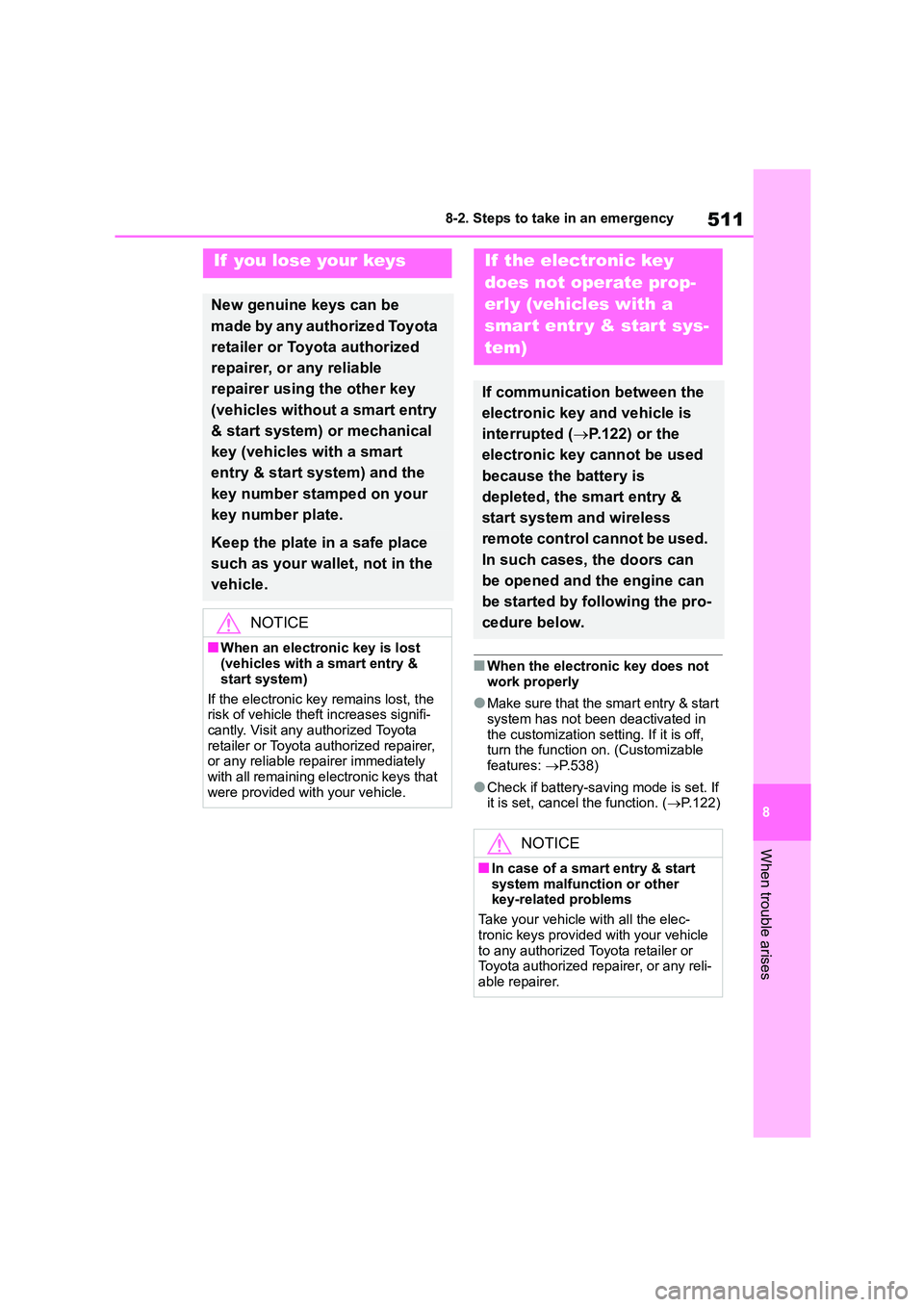 TOYOTA COROLLA 2022 (in English) Service Manual 511
8
8-2. Steps to take in an emergency
When trouble arises
■When the electronic key does not
work properly
●Make sure that the smart entry & start
system has not been deactivated in
the cus TOYOTA COROLLA 2022 (in English) Service Manual 511
8
8-2. Steps to take in an emergency
When trouble arises
■When the electronic key does not
work properly
●Make sure that the smart entry & start
system has not been deactivated in
the cus