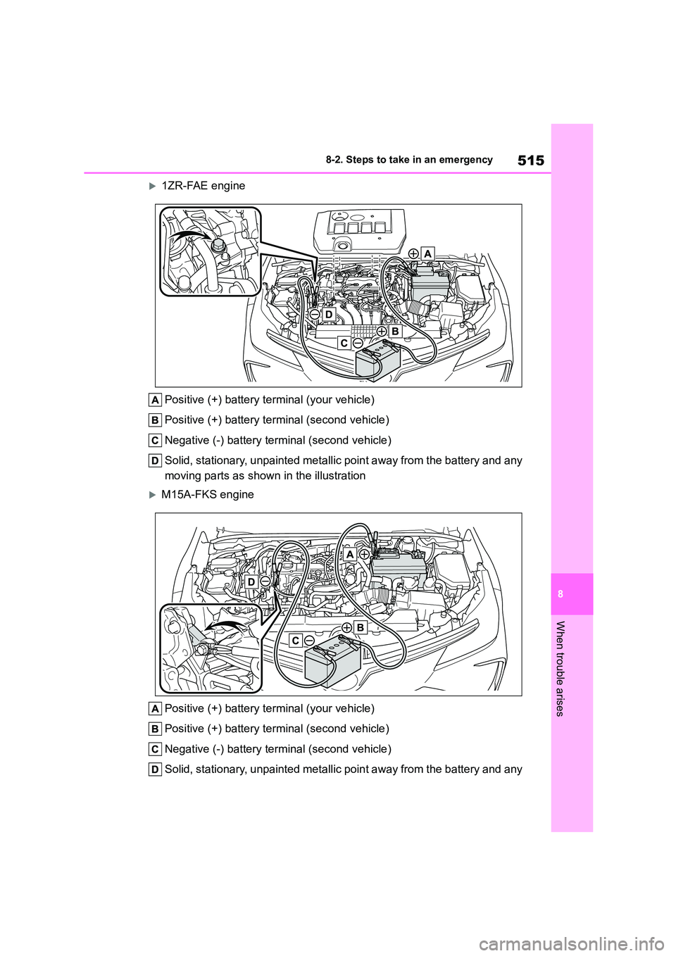 TOYOTA COROLLA 2022  Owners Manual (in English) 515
8 
8-2. Steps to take in an emergency
When trouble arises
1ZR-FAE engine 
Positive (+) battery terminal (your vehicle) 
Positive (+) battery terminal (second vehicle) 
Negative (-) battery term