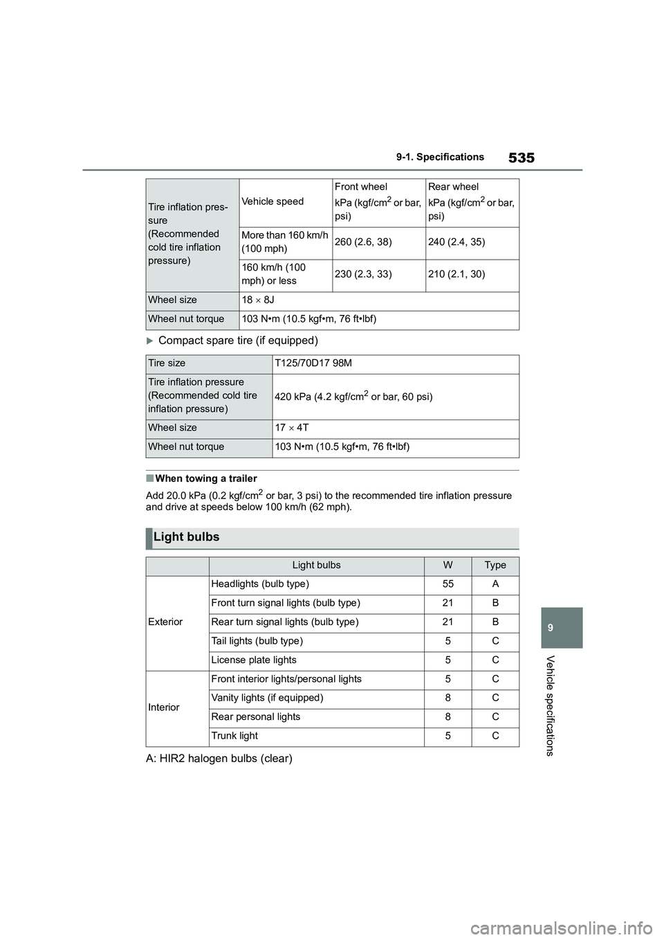 TOYOTA COROLLA 2022 Owners Manual (in English) 535
9
9-1. Specifications
Vehicle specifications
Compact spare tire (if equipped)
■When towing a trailer
Add 20.0 kPa (0.2 kgf/cm2 or bar, 3 psi) to the recommended tire inflation pressure
an TOYOTA COROLLA 2022 Owners Manual (in English) 535
9
9-1. Specifications
Vehicle specifications
Compact spare tire (if equipped)
■When towing a trailer
Add 20.0 kPa (0.2 kgf/cm2 or bar, 3 psi) to the recommended tire inflation pressure
an