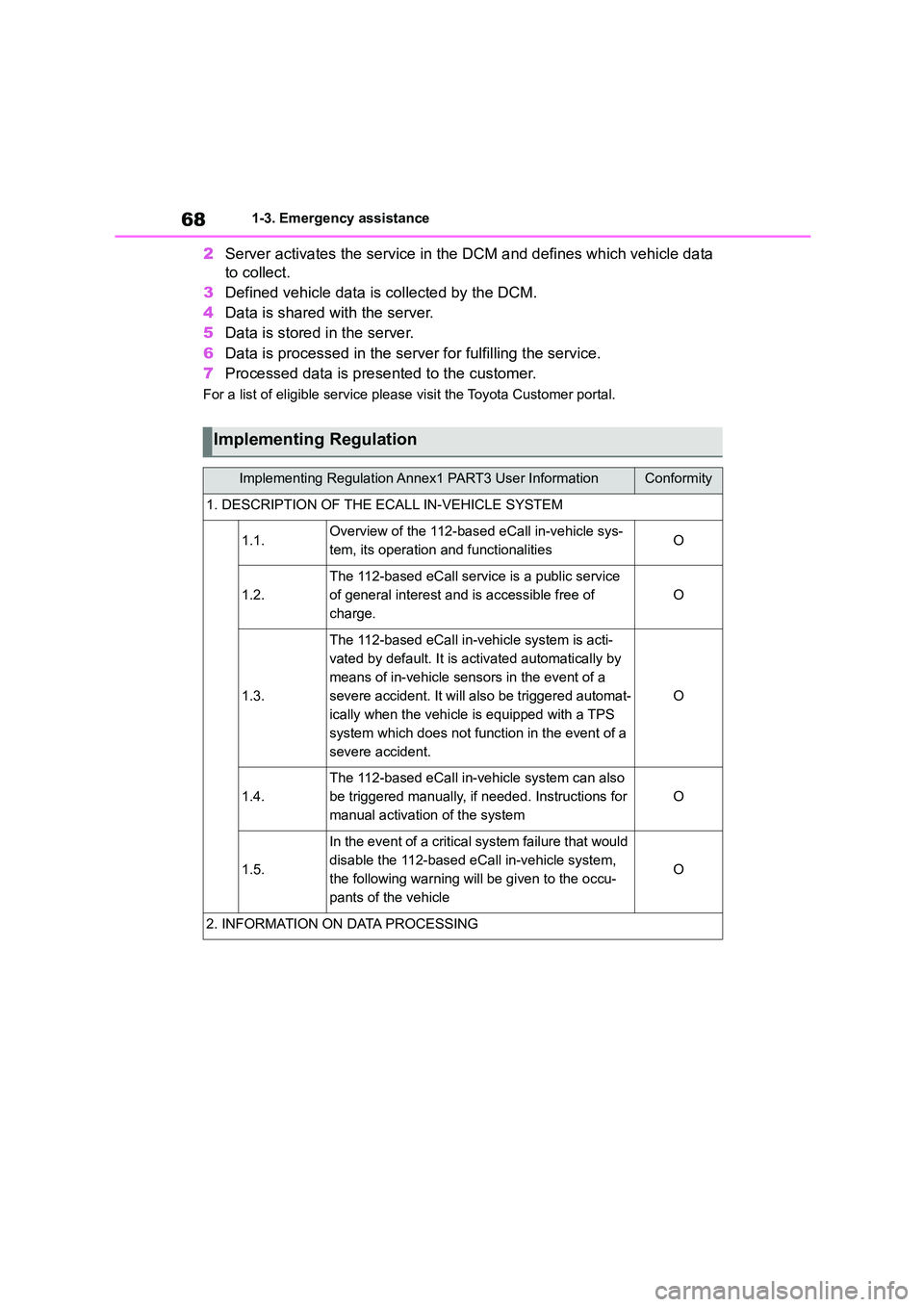 TOYOTA COROLLA 2022  Owners Manual (in English) 681-3. Emergency assistance
2Server activates the service in the DCM and defines which vehicle data  
to collect. 
3 Defined vehicle data is collected by the DCM. 
4 Data is shared with the server. 
5