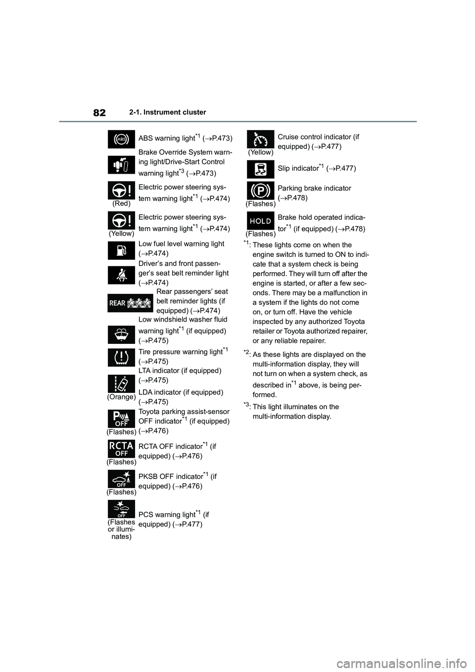 TOYOTA COROLLA 2022 Owners Manual (in English) 822-1. Instrument cluster
*1: These lights come on when the
engine switch is turned to ON to indi-
cate that a system check is being
performed. They will turn off after the
engine is started, or a TOYOTA COROLLA 2022 Owners Manual (in English) 822-1. Instrument cluster
*1: These lights come on when the
engine switch is turned to ON to indi-
cate that a system check is being
performed. They will turn off after the
engine is started, or a