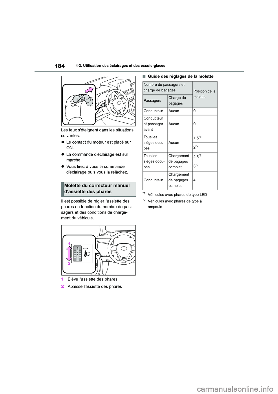 TOYOTA COROLLA 2022 Notices Demploi (in French) 1844-3. Utilisation des éclairages et des essuie-glaces
Les feux séteignent dans les situations
suivantes.
Le contact du moteur est placé sur
ON.
La commande déclairage est sur
m TOYOTA COROLLA 2022 Notices Demploi (in French) 1844-3. Utilisation des éclairages et des essuie-glaces
Les feux séteignent dans les situations
suivantes.
Le contact du moteur est placé sur
ON.
La commande déclairage est sur
m