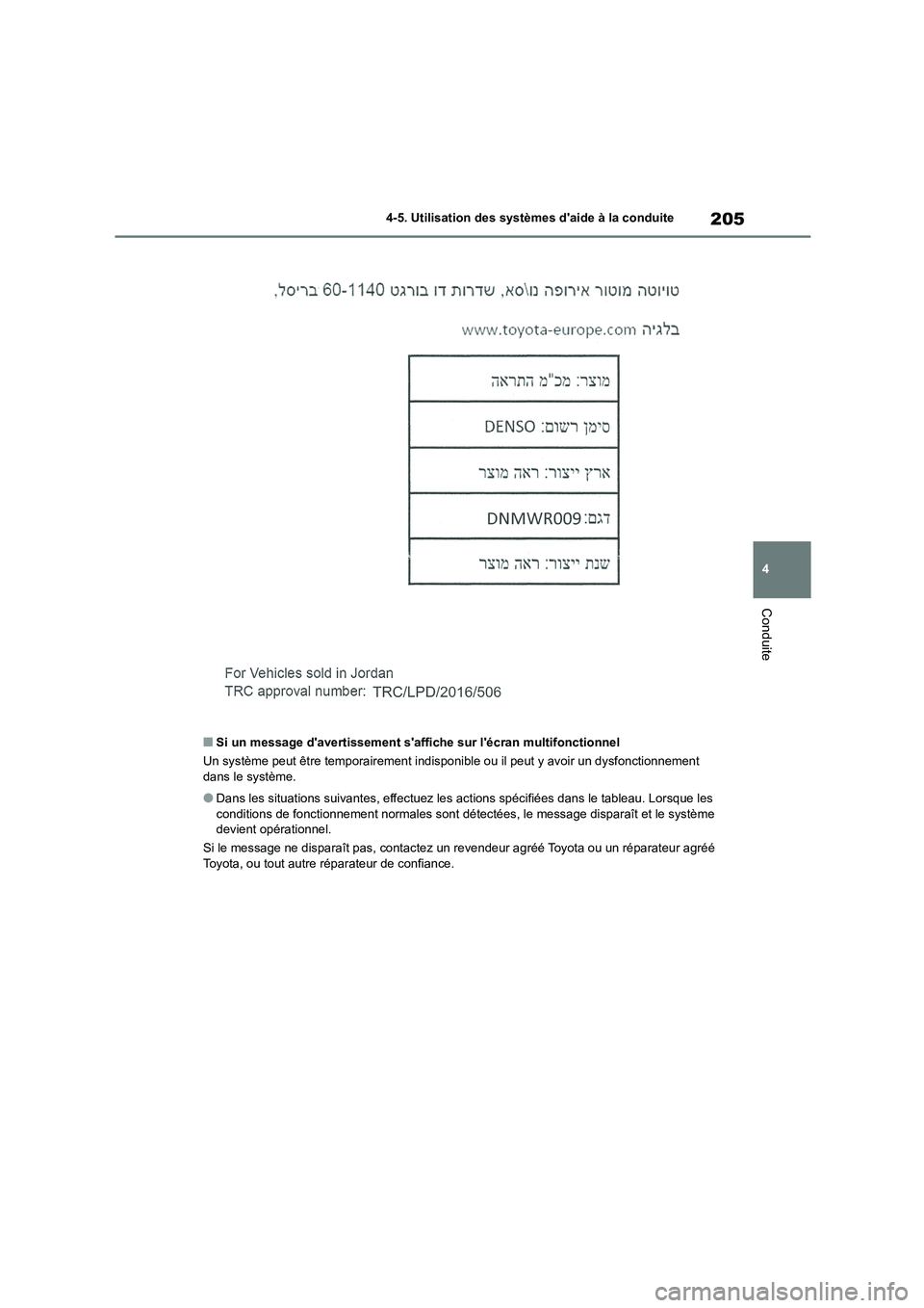 TOYOTA COROLLA 2022  Notices Demploi (in French) 205
4 
4-5. Utilisation des systèmes daide à la conduite
Conduite
■Si un message davertissement saffiche sur lécran multifonctionnel 
Un système peut être temporairement indis ponible ou il