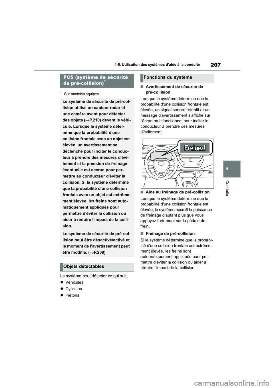 TOYOTA COROLLA 2022  Notices Demploi (in French) 207
4 
4-5. Utilisation des systèmes daide à la conduite
Conduite
*: Sur modèles équipés
Le système peut détecter ce qui suit: 
 Véhicules 
 Cyclistes 
 Piétons
■Avertissement de 