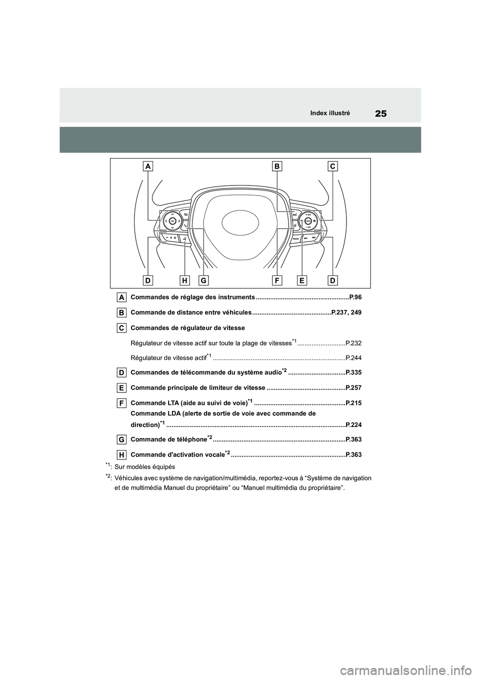 TOYOTA COROLLA 2022 Notices Demploi (in French) 25Index illustré
Commandes de réglage des instruments ....................................................P.96
Commande de distance entr e véhicules ............................................P.2 TOYOTA COROLLA 2022 Notices Demploi (in French) 25Index illustré
Commandes de réglage des instruments ....................................................P.96
Commande de distance entr e véhicules ............................................P.2
