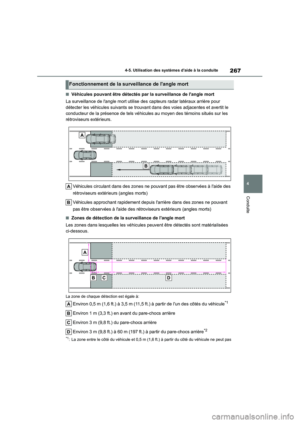 TOYOTA COROLLA 2022  Notices Demploi (in French) 267
4 
4-5. Utilisation des systèmes daide à la conduite
Conduite
■Véhicules pouvant être détectés par la surveillance de langle mort 
La surveillance de langle mort utilise des capteurs ra