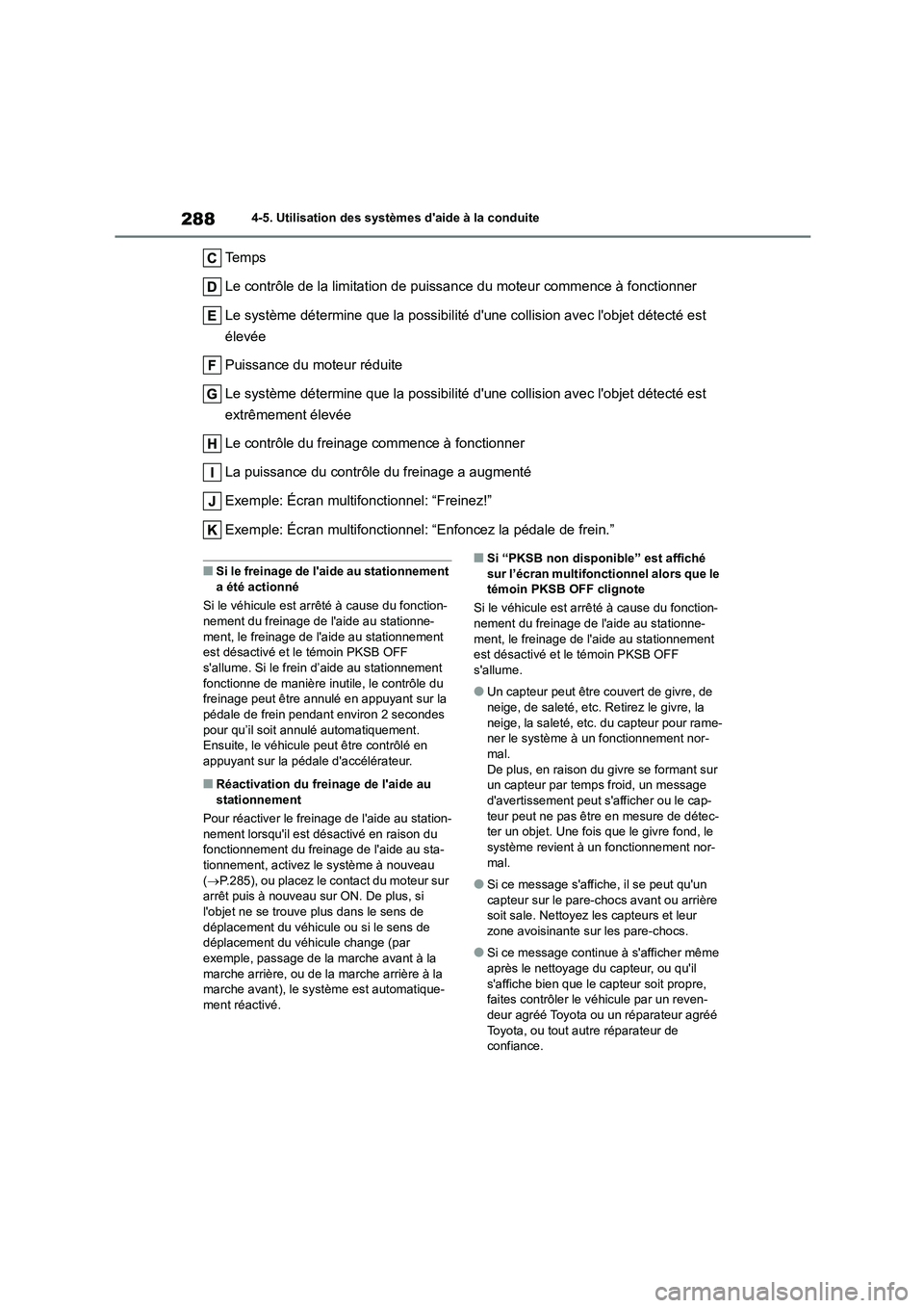 TOYOTA COROLLA 2022  Notices Demploi (in French) 2884-5. Utilisation des systèmes daide à la conduite
Te m p s 
Le contrôle de la limitation de puissance du moteur commence à fonctionner 
Le système détermine que la  possibilité dune collis