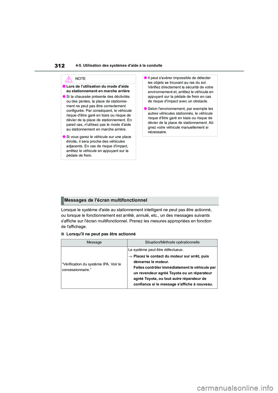 TOYOTA COROLLA 2022  Notices Demploi (in French) 3124-5. Utilisation des systèmes daide à la conduite
Lorsque le système daide au stationnement intelligent ne peut pas être actionné,  
ou lorsque le fonctionnement est arrêté, annulé, etc.,