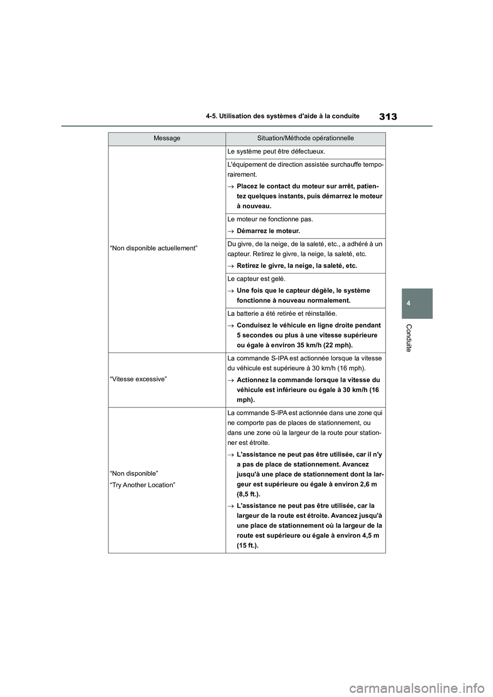TOYOTA COROLLA 2022  Notices Demploi (in French) 313
4 
4-5. Utilisation des systèmes daide à la conduite
Conduite
“Non disponible actuellement”
Le système peut être défectueux.
Léquipement de direction assistée surchauffe tempo- 
raire