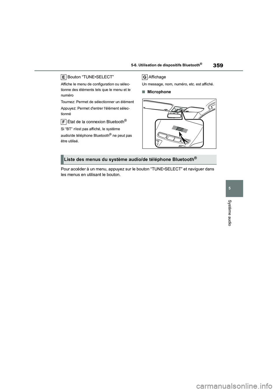 TOYOTA COROLLA 2022  Notices Demploi (in French) 359
5 
5-6. Utilisation de di spositifs Bluetooth®
Système audio
Bouton “TUNE•SELECT”
Affiche le menu de configuration ou sélec- 
tionne des éléments tels que le menu et le 
numéro 
Tourne