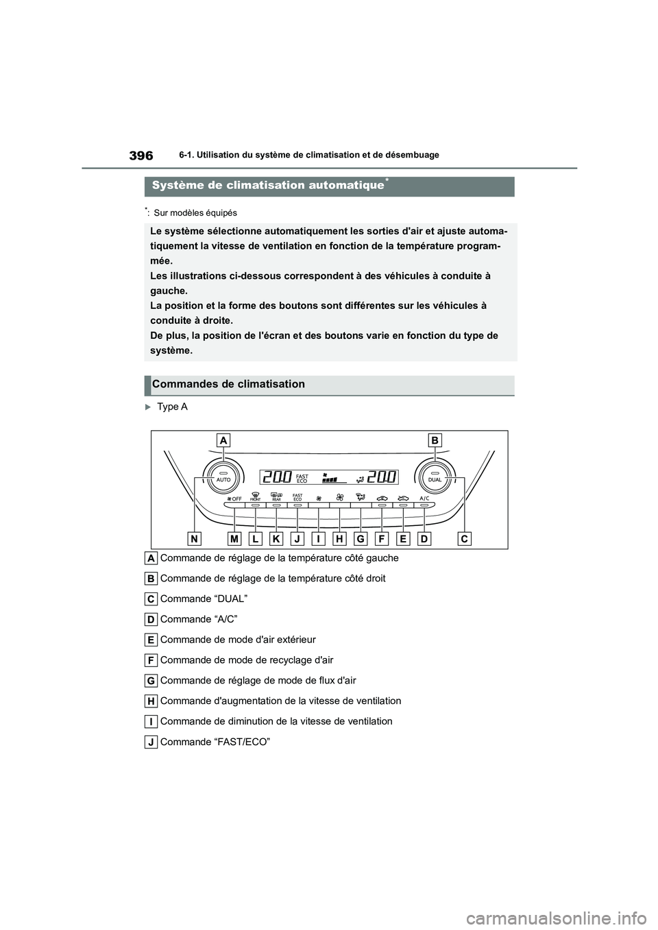 TOYOTA COROLLA 2022 Notices Demploi (in French) 3966-1. Utilisation du système de climatisation et de désembuage
*: Sur modèles équipés
Type A
Commande de réglage de la température côté gauche
Commande de réglage de la température c TOYOTA COROLLA 2022 Notices Demploi (in French) 3966-1. Utilisation du système de climatisation et de désembuage
*: Sur modèles équipés
Type A
Commande de réglage de la température côté gauche
Commande de réglage de la température c