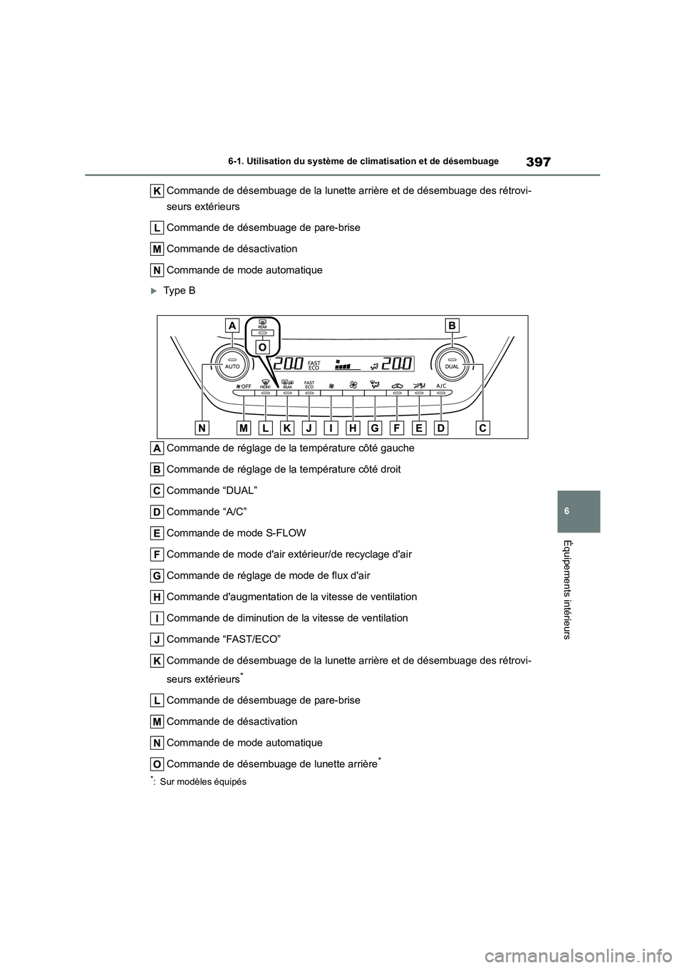 TOYOTA COROLLA 2022 Notices Demploi (in French) 397
6
6-1. Utilisation du système de climatisation et de désembuage
Équipements intérieurs
Commande de désembuage de la lunette arrière et de désembuage des rétrovi-
seurs extérieurs
Comma TOYOTA COROLLA 2022 Notices Demploi (in French) 397
6
6-1. Utilisation du système de climatisation et de désembuage
Équipements intérieurs
Commande de désembuage de la lunette arrière et de désembuage des rétrovi-
seurs extérieurs
Comma