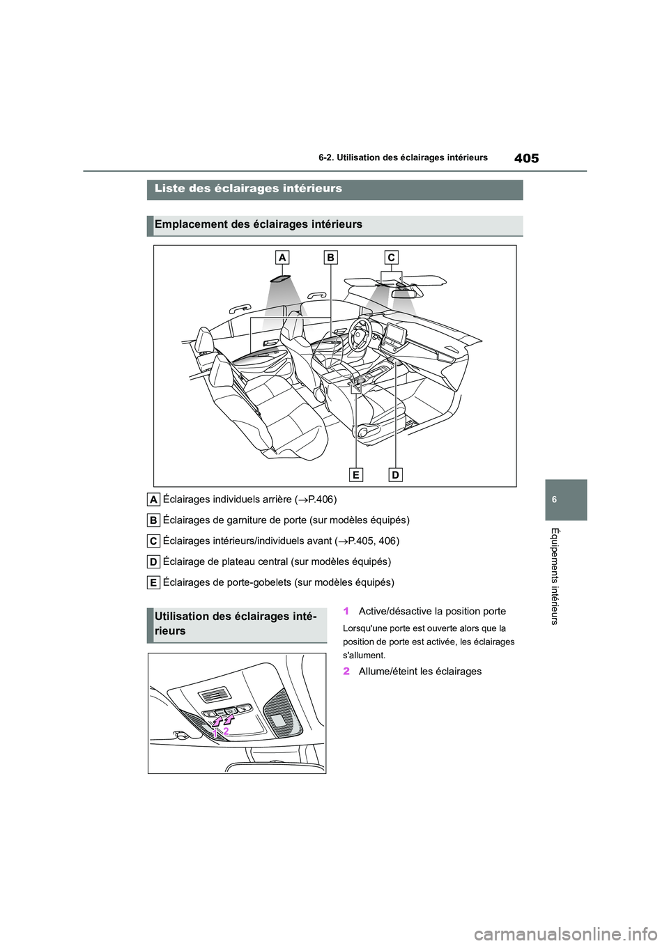 TOYOTA COROLLA 2022  Notices Demploi (in French) 405
6 
6-2. Utilisation des éclairages intérieurs
Équipements intérieurs
6-2.Utilisation des éclairages intérieurs
Éclairages individuels arrière ( P.406) 
Éclairages de garniture de porte
