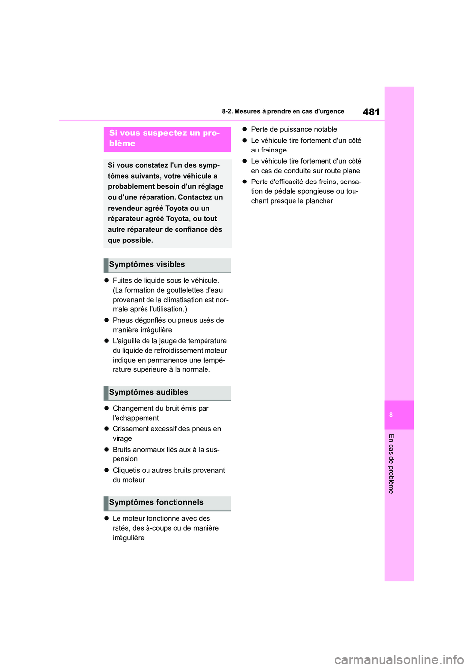 TOYOTA COROLLA 2022  Notices Demploi (in French) 481
8 
8-2. Mesures à prendre en cas durgence
En cas de problème
 Fuites de liquide sous le véhicule. 
(La formation de gouttelettes deau 
provenant de la climatisation est nor-
male après l