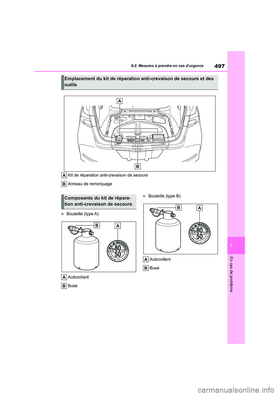 TOYOTA COROLLA 2022 Notices Demploi (in French) 497
8
8-2. Mesures à prendre en cas durgence
En cas de problème
Kit de réparation anti-crevaison de secours
Anneau de remorquage
Bouteille (type A)
Autocollant
Buse
Bouteille (type B)
A TOYOTA COROLLA 2022 Notices Demploi (in French) 497
8
8-2. Mesures à prendre en cas durgence
En cas de problème
Kit de réparation anti-crevaison de secours
Anneau de remorquage
Bouteille (type A)
Autocollant
Buse
Bouteille (type B)
A