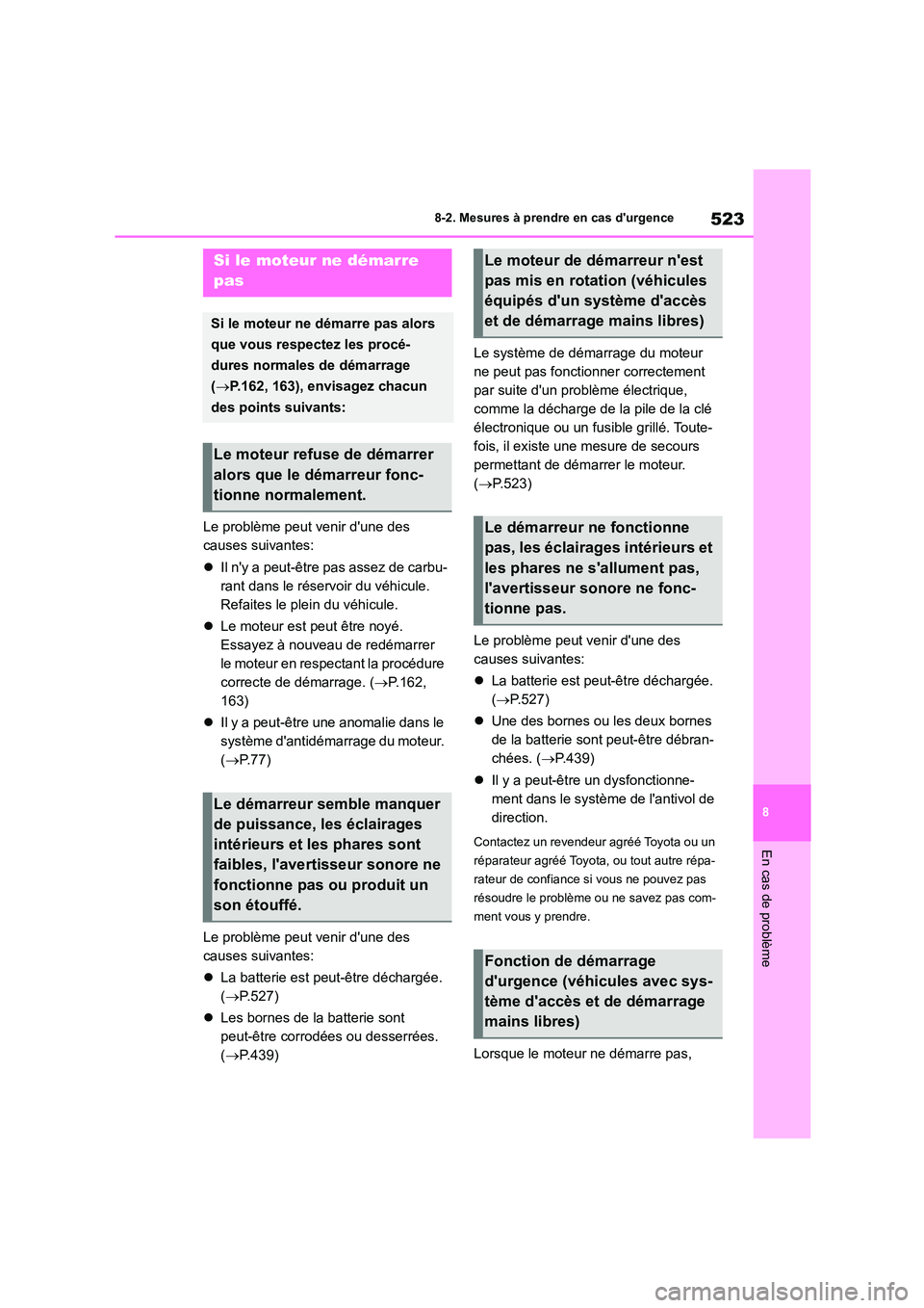 TOYOTA COROLLA 2022  Notices Demploi (in French) 523
8 
8-2. Mesures à prendre en cas durgence
En cas de problème
Le problème peut venir dune des  
causes suivantes: 
 Il ny a peut-être pas assez de carbu- 
rant dans le réservoir du véhi