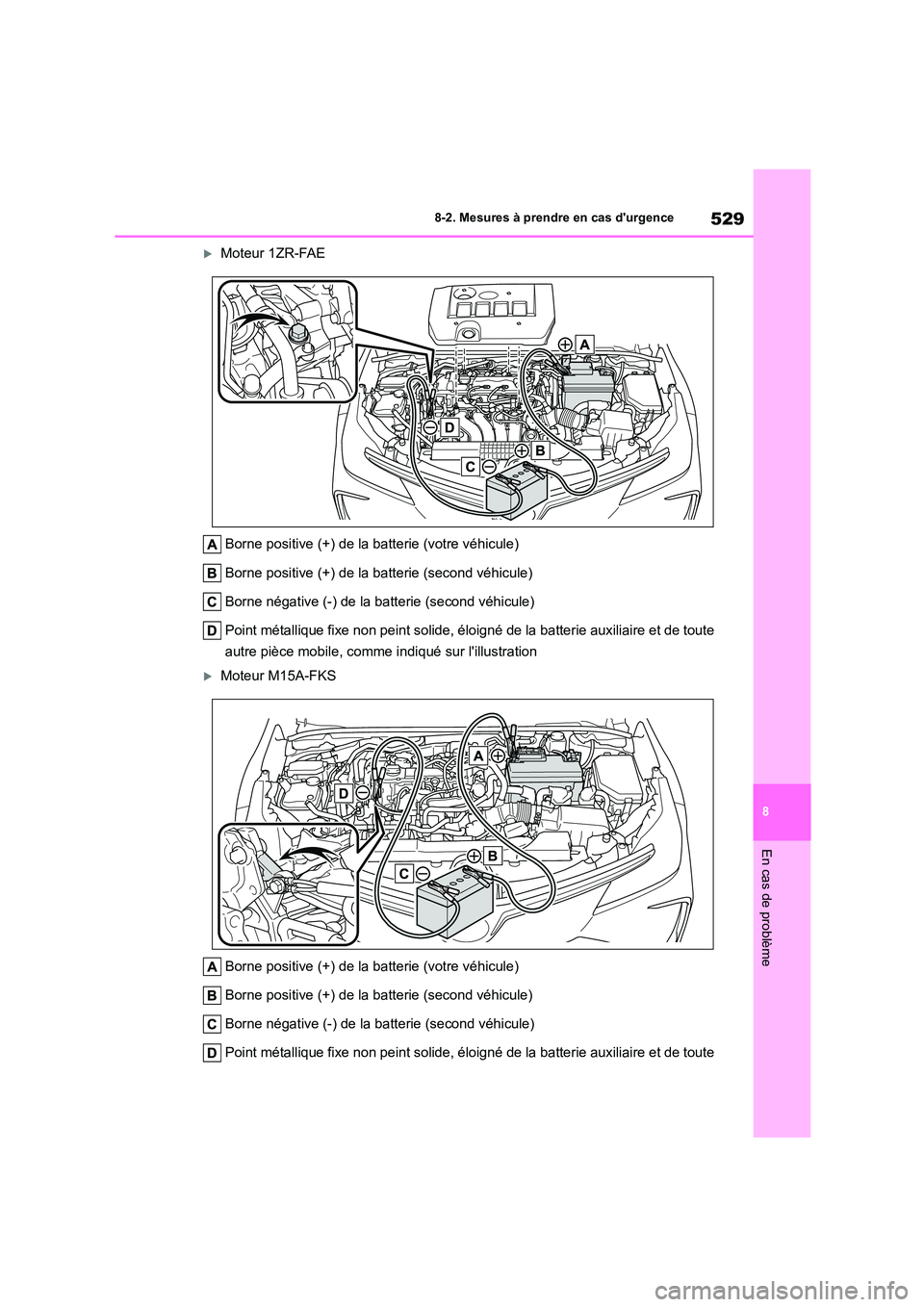 TOYOTA COROLLA 2022 Notices Demploi (in French) 529
8
8-2. Mesures à prendre en cas durgence
En cas de problème
Moteur 1ZR-FAE
Borne positive (+) de la batterie (votre véhicule)
Borne positive (+) de la batterie (second véhicule)
Borne TOYOTA COROLLA 2022 Notices Demploi (in French) 529
8
8-2. Mesures à prendre en cas durgence
En cas de problème
Moteur 1ZR-FAE
Borne positive (+) de la batterie (votre véhicule)
Borne positive (+) de la batterie (second véhicule)
Borne