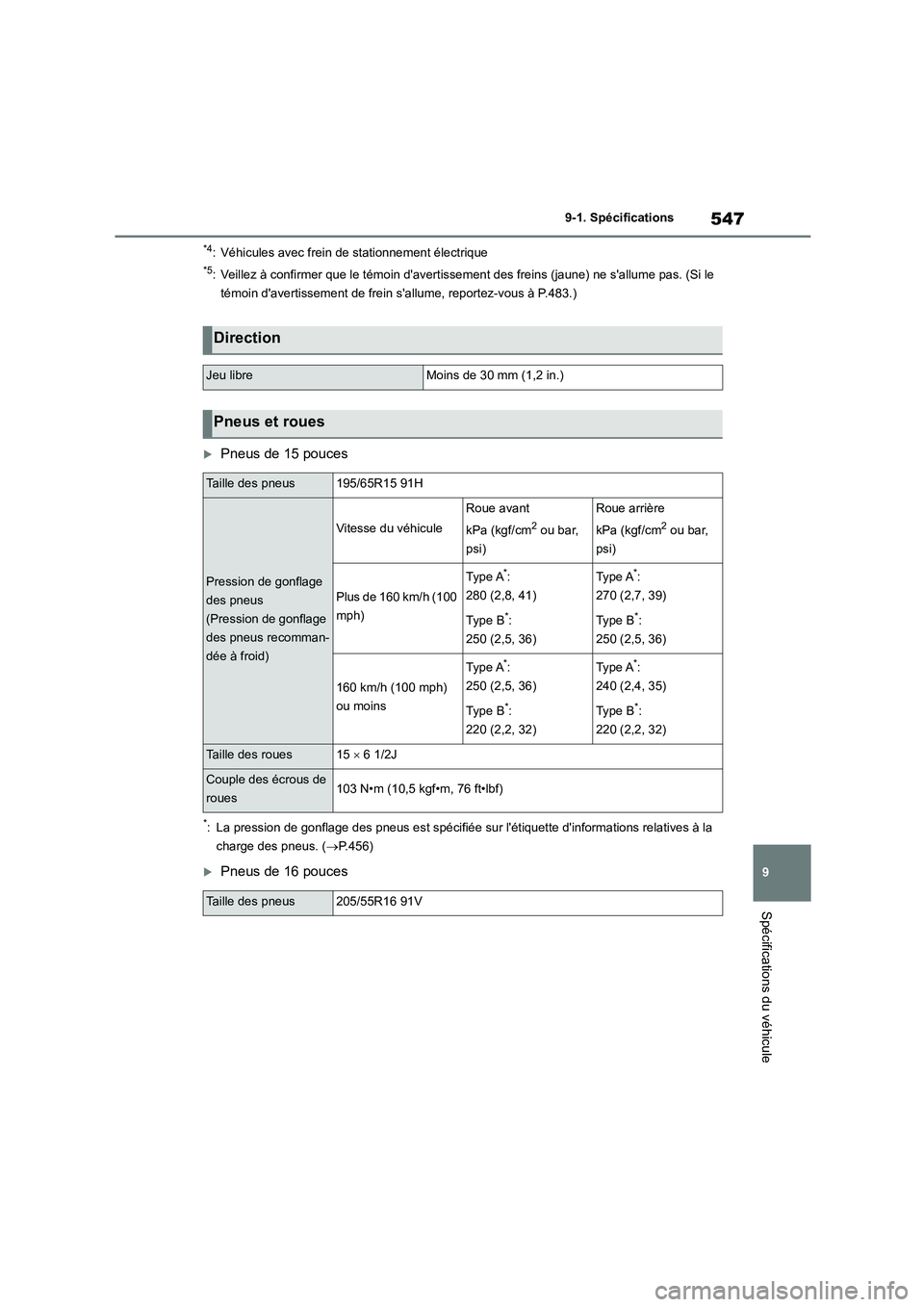 TOYOTA COROLLA 2022 Notices Demploi (in French) 547
9
9-1. Spécifications
Spécifications du véhicule
*4: Véhicules avec frein de stationnement électrique
*5: Veillez à confirmer que le témoin davertissement des freins (jaune) ne sallume TOYOTA COROLLA 2022 Notices Demploi (in French) 547
9
9-1. Spécifications
Spécifications du véhicule
*4: Véhicules avec frein de stationnement électrique
*5: Veillez à confirmer que le témoin davertissement des freins (jaune) ne sallume