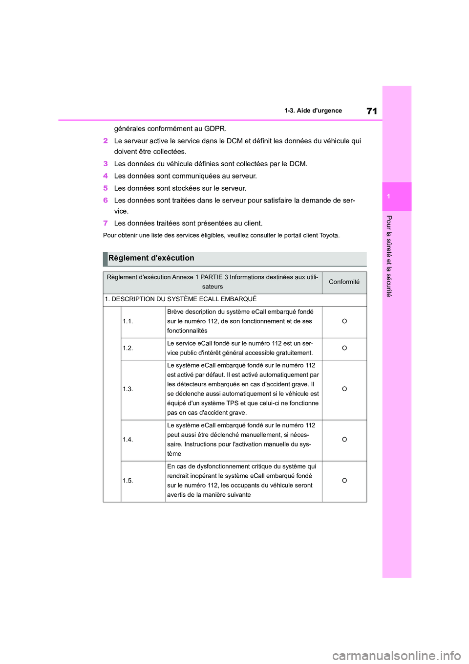 TOYOTA COROLLA 2022  Notices Demploi (in French) 71
1 
1-3. Aide durgence
Pour la sûreté et la sécurité
générales conformément au GDPR. 
2 Le serveur active le service dans le DCM et définit les données du véhicule qui  
doivent être col