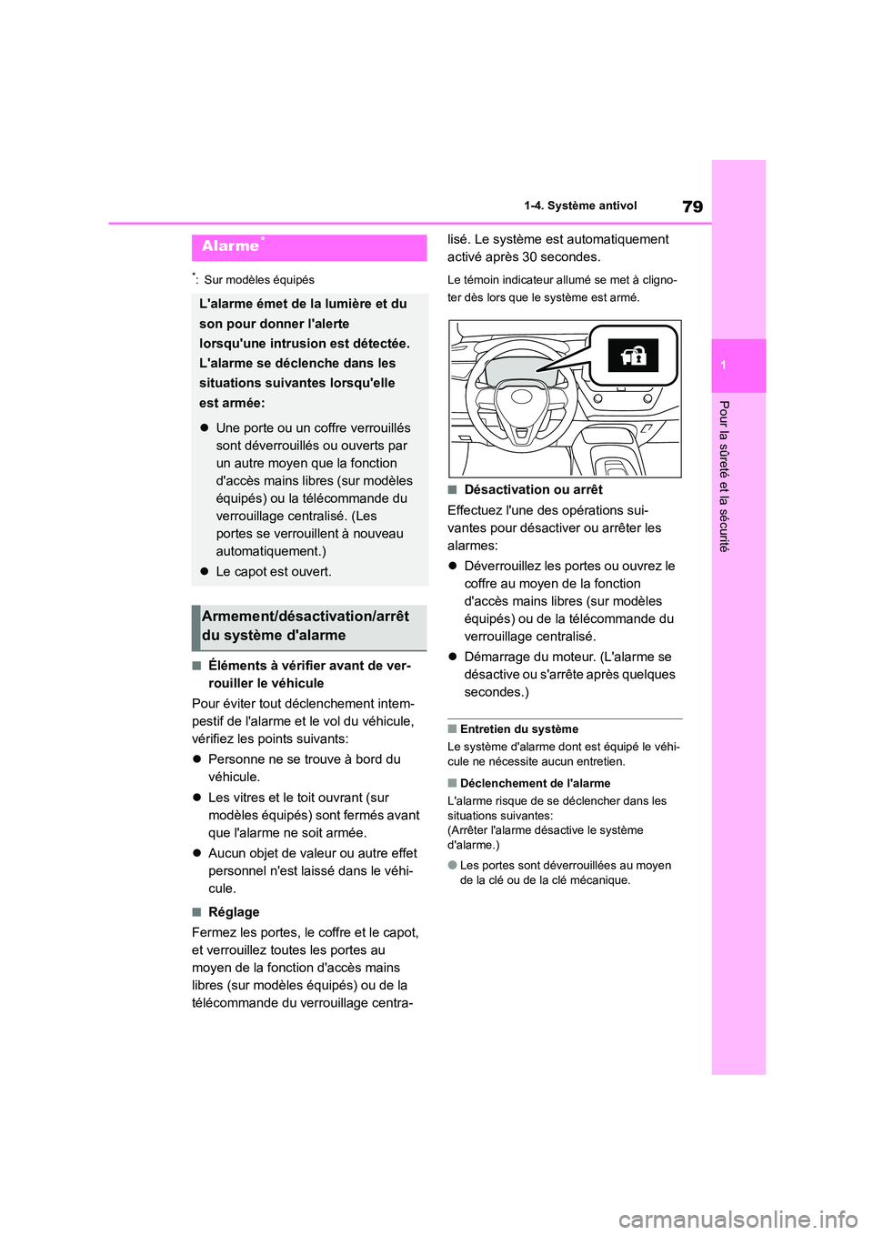 TOYOTA COROLLA 2022  Notices Demploi (in French) 79
1 
1-4. Système antivol
Pour la sûreté et la sécurité
*: Sur modèles équipés
■Éléments à vérifier avant de ver- 
rouiller le véhicule 
Pour éviter tout déclenchement intem- 
pestif