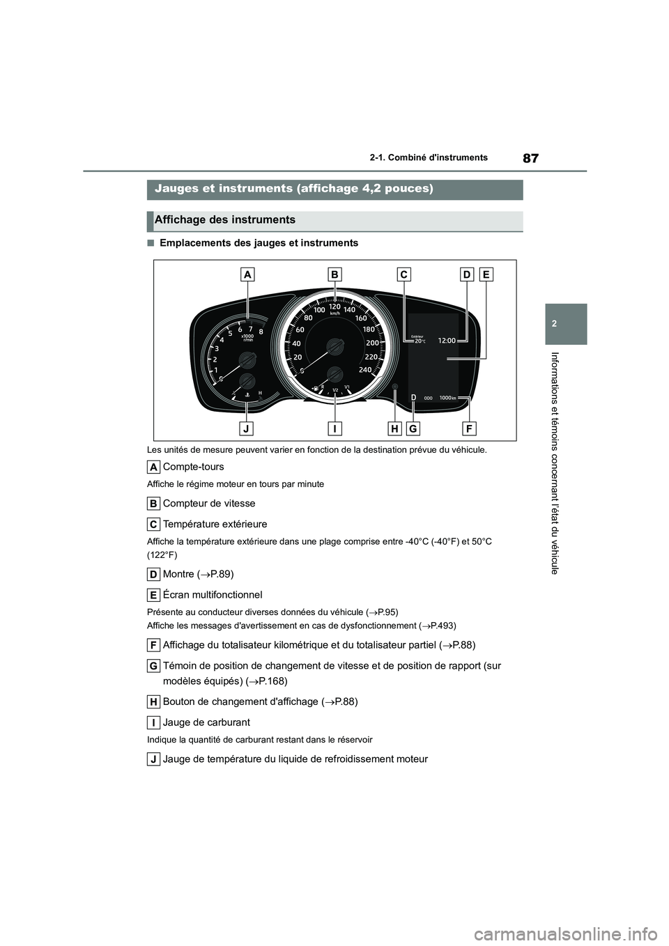 TOYOTA COROLLA 2022  Notices Demploi (in French) 87
2 
2-1. Combiné dinstruments
Informations et témoins concernant l’état du véhicule
■Emplacements des jauges et instruments
Les unités de mesure peuvent varier en f onction de la destinati