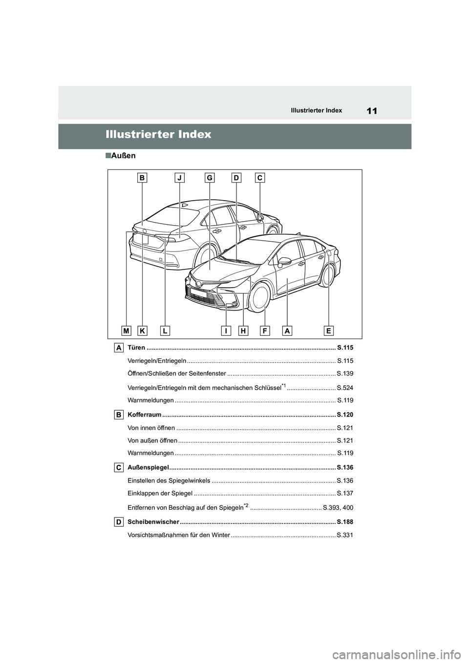 TOYOTA COROLLA 2022  Betriebsanleitungen (in German) 11Illustrierter Index
Illustrierter Index
■Außen
Türen ............................................................................................................ S.115 
Verriegeln/Entriegeln ...