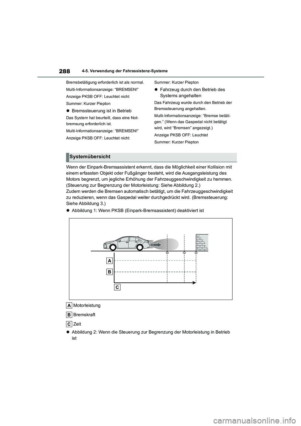 TOYOTA COROLLA 2022 Betriebsanleitungen (in German) 2884-5. Verwendung der Fahrassistenz-Systeme
Bremsbetätigung erforderlich ist als normal.
Multi-Informationsanzeige: “BREMSEN!”
Anzeige PKSB OFF: Leuchtet nicht
Summer: Kurzer Piepton
Brem TOYOTA COROLLA 2022 Betriebsanleitungen (in German) 2884-5. Verwendung der Fahrassistenz-Systeme
Bremsbetätigung erforderlich ist als normal.
Multi-Informationsanzeige: “BREMSEN!”
Anzeige PKSB OFF: Leuchtet nicht
Summer: Kurzer Piepton
Brem