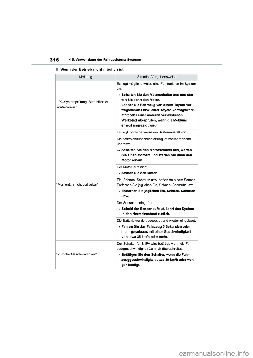 TOYOTA COROLLA 2022 Betriebsanleitungen (in German) 3164-5. Verwendung der Fahrassistenz-Systeme
■Wenn der Betrieb nicht möglich ist
MeldungSituation/Vorgehensweise
“IPA-Systemprüfung. Bitte Händler
kontaktieren.”
Es liegt möglicherweise ei TOYOTA COROLLA 2022 Betriebsanleitungen (in German) 3164-5. Verwendung der Fahrassistenz-Systeme
■Wenn der Betrieb nicht möglich ist
MeldungSituation/Vorgehensweise
“IPA-Systemprüfung. Bitte Händler
kontaktieren.”
Es liegt möglicherweise ei