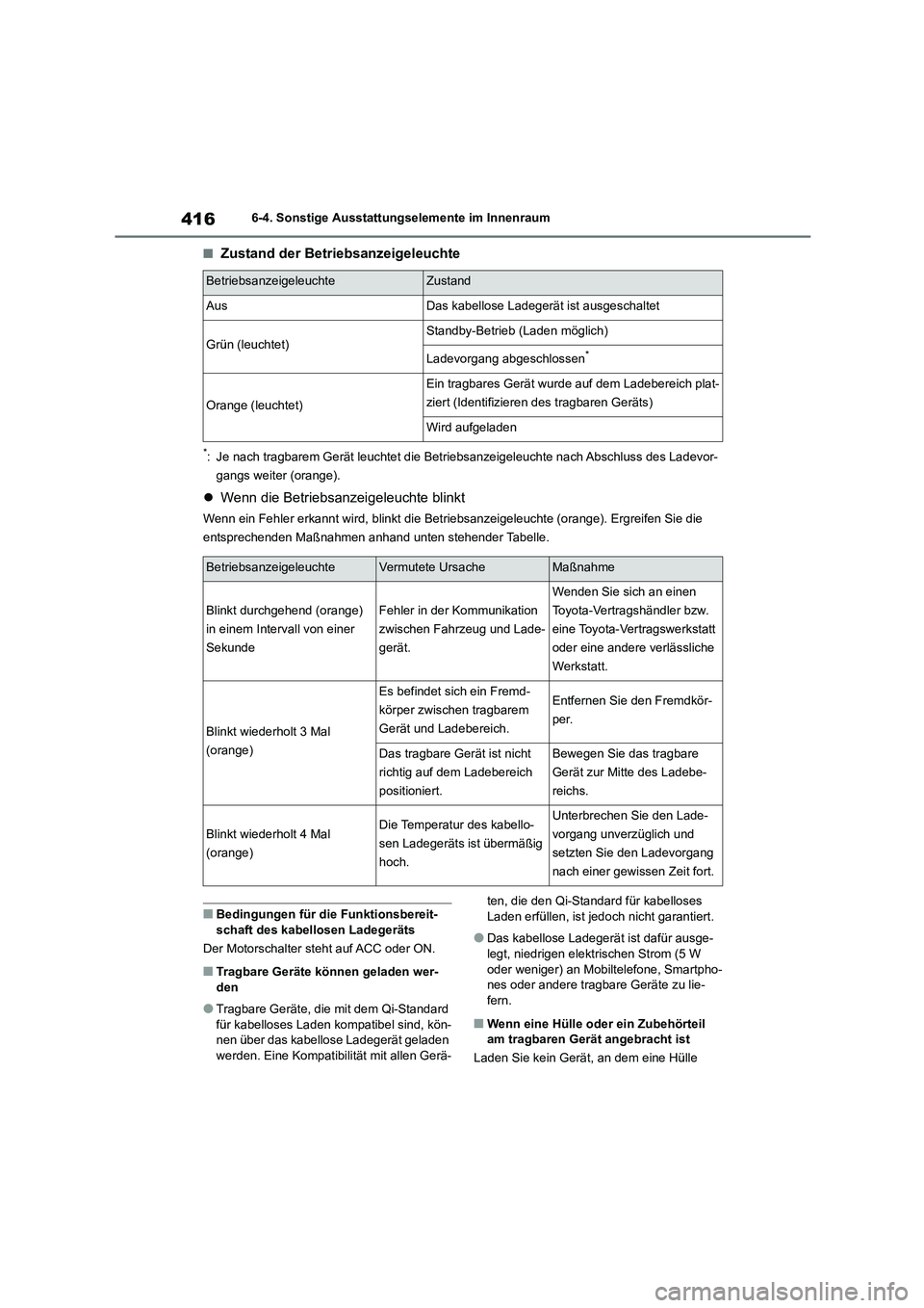 TOYOTA COROLLA 2022  Betriebsanleitungen (in German) 4166-4. Sonstige Ausstattungselemente im Innenraum
■Zustand der Betriebsanzeigeleuchte
*: Je nach tragbarem Gerät leuchtet die Betriebsanzeigeleuchte nach Abschluss des Ladevor- 
gangs weiter (oran